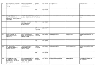 603    KÜÇÜKKÖSELECİ AYAKKABI       AYKENT AYAKKABICILAR       FABRİKA    (332) 3462828   kksleci@ttnet.net.tr                                AYAKKABI İMALİ.
       VE MALZEMELERİ SAN.VE        SAN.SİT. ZİRVE CADDESİ NO: TELEFONU
       TİC.A.Ş.                     5 KARATAY KONYA


                                                             FAX          (332) 3462836




2986   KİM MEHMET EMİN KOCAMAN YAPICI İŞ MERKEZİ C BLOK   MERKEZ          (332) 3211932   kocamanizobims@hotmail.com   www.kocamangroup.com   BİMS BLOK VE BİMS SIVA KUMU
       İNŞAAT MÜHENDİSLİK        NO: 3-308 SELÇUKLU KONYA TELEFONU                                                                            İMALİ.
       MADENCİLİK TAAHHÜT SAN.VE
       TİC.LTD.ŞTİ.

                                    DOĞANBEY KASABASI        FAX          (332) 3202531
                                    ÇALKALAMA MEVKİİ
                                    BEYŞEHİR KONYA


                                                             CEP          (532) 2859077
                                                             TELEFONU




2231   LAMCI AYAKKABI VE            AYKENT AYAKKABICILAR       FABRİKA    (332) 3462032   mustafa@lamci.com.tr         www.lamci.com.tr.      Ayakkabı Malzemeleri(Astar vb)
       MALZEMELERİ TİC.VE           SAN.SİT 10748.SOKAK NO: 11 TELEFONU                                                                       İmali.
       SAN.LTD.ŞTİ.                 KARATAY KONYA


                                                             FAX          (332) 3462034




1266   LAV SIZDIRMAZLIK             F.ÇAKMAK MAHALLESİ       FABRİKA      (332) 3422945   law@konyasanayi.com          www.konyasanayi.com    Bilumum sızdırmazlık elemanları
       ELEMANLARI SANAYİ VE         10556.SOKAK NO: 28       TELEFONU                                                                         imalatı.
       TİCARET LTD. ŞTİ.            KARATAY KONYA


                                                             FAX          (332) 3423130




3205   LOGİBA AYDINLATMA            FEVZİ ÇAKMAK MAHALLESİ   FABRİKA      (332) 3451351   mustafa.basaran@logİba.com   www.logİba.com         AYDINLATMA EKİPMANLARI
       ELEKTRONİK ELEKTRİK          BÜSAN ÖZEL ORGANİZE      TELEFONU                                                                         (BALAST) İMALİ.
       ENERJİ SAN.VE TİC.LTD.ŞTİ.   SANAYİ 10641 SK. NO:47
       KONYA ŞUBESİ                 KARATAY KONYA
 