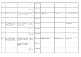 FAX        (332) 3452333




                                                               CEP        (532) 4407676
                                                               TELEFONU




2125   LUKAS DIŞ TİCARET LTD.ŞTİ.   3.ORGANİZE SANAYİ BÖLGESİ FABRİKA     (332) 2391840   İnfo@lukas.com.tr         www.lukas.com.tr        SÜT SAĞIM MAKİNALARI İMALİ.
                                    7.SOKAK NO: 22 SELÇUKLU TELEFONU 1
                                    KONYA


                                                               FAX        (332) 2391845




2173   LÜTFİ SAĞLAM KUNDURA         AYKENT AYAKKABICILAR       FABRİKA    (332) 3452137                                                     Ayakkabı İmalatı.
       İNŞAAT VE HAYVANCILIK        SANAYİ 31.SK. NO: 27       TELEFONU
       SAN.TİC.LTD.ŞTİ.             KARATAY KONYA


                                                               FAX        (332) 3452683




                                                               CEP        (532) 3464045
                                                               TELEFONU




3096   LÜTFİ TAKAVCI MERMER         HACIARMAĞAN MAH. CUMA      FABRİKA    (332) 5122473   bilgi@takavcimermer.com   www.takavcimermer.com   MERMER İMALİ.
       MADEN İTHALAT İHRACAT        CAMİİ SK.NO: 28 BEYŞEHİR   TELEFONU
       TAAHHÜT SAN.VE TİC.A.Ş.      KONYA


                                    ORGANİZE SANAYİ BÖLGESİ    FAX        (332) 5147727
                                    5.CADDE NO: 1 BEYŞEHİR
                                    KONYA


                                                               CEP        (544) 8688689
                                                               TELEFONU
 