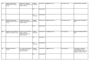 3010   MAKKON MÜHENDİSLİK           BÜSAN ÖZEL ORGANİZE       FABRİKA     (332) 3451474   bilgi@makkon.com.tr    www.makkon.com.tr     GEZER KÖPRÜLÜ VİNÇ İMALİ.
       MAKİNE SANAYİ TİCARET        SANAYİ 10641.SOKAK NO: 25 TELEFONU
       LTD.ŞTİ.                     KARATAY KONYA


                                                               FAX        (332) 3451473




                                                               CEP        (533) 6561004
                                                               TELEFONU




1734   MAKROMET METALURJİ           F.ÇAKMAK MAH.HÜDAİ         FABRİKA    (332) 3421144   İnfo@makromet.com.tr   www.makromet.com.tr   DÖKÜM VE MOTOR GÖMLEĞİ
       MAKİNA OTOMOTİV SAN. VE      CADDESİ 10607.SOKAK NO: 13 TELEFONU                                                                İMALİ.
       TİC.A.Ş.                     KARATAY KONYA


                                                               FAX        (332) 3421039




2099   MANPET PETROL ÜRÜNLERİ       EREĞLİ YOLU TUĞLACILAR     FABRİKA    (332) 3552741   manpet@manpet.com      www.manpet.com        MADENİ YAĞ,GRES,ANTİFİRİZ
       SANAYİ VE TİCARET LTD.ŞTİ.   SANAYİ TAŞYÜZÜ             TELEFONU                                                                İMALİ.
                                    CAD.MESNEVİ SK. NO: 24
                                    KARATAY KONYA

                                                               FAX        (332) 3554171




                                                               CEP        (533) 9564799
                                                               TELEFONU




745    MANSUR DIŞ TİCARET           OTO PARÇACILAR SİTESİ B/   FABRİKA    (332) 2377821   info@mansur.com.tr     www.mansur.com        Gıda Maddeleri Paketlemesi,
       LTD.ŞTİ.                     BLOK KORAY SK.NO: 23       TELEFONU                                                                Tekstil,Konfeksiyon, İnşaat
                                    SELÇUKLU KONYA                                                                                     malzemeleri, Makina ve oto yedek
                                                                                                                                       parçalarının ithalatı ve ihracatı.

                                                               FAX        (332) 2377825
 