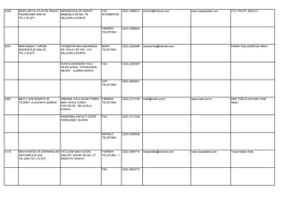 2038   MAPA METAL PLASTİK İNŞAAT MARANGOZLAR SANAYİ         FAX          (332) 2368812   alnar42@hotmail.com       www.mapaplastik.com   PVC PROFİL İMALATI
       PAZARLAMA SAN.VE          BAŞKIŞLA SK.NO: 78         İSTENMİYOR
       TİC.LTD.ŞTİ.              SELÇUKLU KONYA


                                                            FABRİKA      (332) 2368842
                                                            TELEFONU




2041   MAR İNŞAAT TURİZM          YENİŞEHİR MAH.ŞAHİNAĞA    BÜRO         (332) 2220086   rizamarriza@hotmail.com                         KIRMA TAŞ (AGREGA) İMALİ
       MADENCİLİK SAN.VE          SK. KOLEJ SİT.NO: 17/A    TELEFONU
       TİC.LTD.ŞTİ.               SELÇUKLU KONYA


                                  KONYA-KARAMAN YOLU        FAX          (332) 2220087
                                  48.KM AVDUL TOPAKÇAKAL
                                  MEVKİİ ÇUMRA KONYA


                                                            CEP          (505) 9089051
                                                            TELEFONU




2367   MATLI YEM SANAYİİ VE       ANKARA YOLU 20.KM.TÖMEK FABRİKA        (332) 2713105   matli@matli.com.tr        www.matli.com.tr      HER TÜRLÜ HAYVAN YEMİ
       TİCARET A.Ş.KONYA ŞUBESİ   MAH. KOCA YUSUF         TELEFONU                                                                       İMALİ.
                                  CAD.NO:58 SELÇUKLU
                                  KONYA

                                  BANDIRMA ASFALTI ÜZERİ    FAX          (332) 2713108
                                  KARACABEY BURSA




                                                            MERKEZ       (224) 6765506
                                                            TELEFONU




2115   MAYA KAFES VE EKİPMANLARI TATLICAK MAH.VATAN         FABRİKA      (332) 3554714   mayakafes@hotmail.com     www.mayakafes.com     Tavuk Kafesi İmali
       HAYVANCILIK DIŞ           SAN.SİT. KAVAF SK.NO: 27   TELEFONU 1
       TİC.SAN.TİC.LTD.ŞTİ.      KARATAY KONYA


                                                            FAX          (332) 3554715
 
