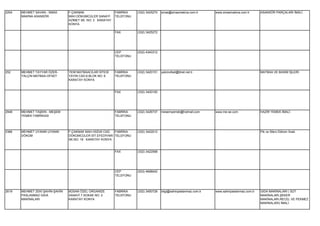 2204   MEHMET SAVAN - SMAS       F.ÇAKMAK                   FABRİKA    (332) 3425270   smas@smasmakina.com.tr        www.smasmakina.com.tr       ASANSÖR PARÇALARI İMALİ.
       MAKİNA ASANSÖR            MAH.DÖKÜMCÜLER SANAYİ      TELEFONU
                                 AZİMET SK. NO: 3 KARATAY
                                 KONYA

                                                            FAX        (332) 3425272




                                                            CEP        (532) 4340312
                                                            TELEFONU




252    MEHMET TAYYAR ÖZER-       YENİ MATBAACILAR SİTESİ    FABRİKA    (332) 3420151   yalcinofset@ttnet.net.tr                                  MATBAA VE BASIM İŞLERİ.
       YALÇIN MATBAA-OFSET       YAYIN CAD.6.BLOK NO: 6     TELEFONU
                                 KARATAY KONYA


                                                            FAX        (332) 3420193




2948   MEHMET TAŞKIN - MEŞEM                                FABRİKA    (332) 3426737   mesemyemek@hotmail.com        www.me-se.com               HAZIR YEMEK İMALİ.
       YEMEK FABRİKASI                                      TELEFONU




2386   MEHMET UYANIK-UYANIK      F.ÇAKMAK MAH.HÜDAİ CAD. FABRİKA       (332) 3422012                                                             Pik ve Sfero Döküm İmali.
       DÖKÜM                     DÖKÜMCÜLER SİT.EFEDİYARI TELEFONU
                                 SK.NO: 18 KARATAY KONYA


                                                            FAX        (332) 3422068




                                                            CEP        (533) 4698042
                                                            TELEFONU




2619   MEHMET ZEKİ ŞAHİN-ŞAHİN   BÜSAN ÖZEL ORGANİZE        FABRİKA    (332) 3450728   bilgi@sahinpaslanmaz.com.tr   www.sahinpaslanmaz.com.tr   GIDA MAKİNALARI ( SÜT
       PASLANMAZ GIDA            SANAYİ 7.SOKAK NO: 2       TELEFONU                                                                             MAKİNALARI,ŞEKER
       MAKİNALARI                KARATAY KONYA                                                                                                   MAKİNALARI,RECEL VE PEKMEZ
                                                                                                                                                 MAKİNALARI) İMALİ.
 
