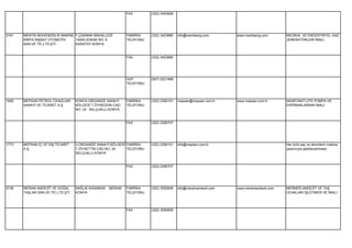 FAX        (332) 3453626




3191   MENTİS MÜHENDİSLİK MAKİNE F.ÇAKMAK MAHALLESİ            FABRİKA    (332) 3423880   info@mentiseng.com      www.mentiseng.com      MEDİKAL VE ENDÜSTRİYEL GAZ
       KİMYA İNŞAAT OTOMOTİV     10455.SOKAK NO: 6             TELEFONU                                                                  JENERATÖRLERİ İMALİ.
       SAN.VE TİC.LTD.ŞTİ.       KARATAY KONYA


                                                               FAX        (332) 3423880




                                                               CEP        (507) 5221999
                                                               TELEFONU




1826   MEPSAN PETROL CİHAZLARI      KONYA ORGANİZE SANAYİ      FABRİKA    (332) 2390101   mepsan@mepsan.com.tr    www.mepsan.com.tr      AKARYAKIT-LPG POMPA VE
       SANAYİ VE TİCARET A.Ş.       BÖLGESİ T.ZİYAEDDİN CAD.   TELEFONU                                                                  EKİPMANLARININ İMALİ.
                                    NO: 24 SELÇUKLU KONYA


                                                               FAX        (332) 2390707




1773   MEPSAN İÇ VE DIŞ TİCARET     3.ORGANİZE SANAYİ BÖLGESİ FABRİKA     (332) 2390101   info@mepsan.com.tr                             Her türlü saç ve demirlerin makina
       A.Ş.                         T.ZİYAETTİN CAD.NO: 24    TELEFONU                                                                   yardımıyla şekillendirilmesi.
                                    SELÇUKLU KONYA


                                                               FAX        (332) 2390707




2738   MERAM ANDEZİT VE DOĞAL       SAĞLIK KASABASI   MERAM    FABRİKA    (332) 3550606   info@meramandezit.com   www.meramandezit.com   MERMER,ANDEZİT VE TAŞ
       TAŞLAR SAN.VE TİC.LTD.ŞTİ.   KONYA                      TELEFONU                                                                  OCAKLARI İŞLETMESİ VE İMALİ.




                                                               FAX        (332) 3550606
 
