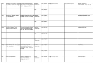 1821   METEOR BOYA KİMYA TEKSTİL KONYA ORGANİZE SANAYİ       FABRİKA    (332) 2390974   İnfo@meteorboya.com    www.meteorboya.com   İNŞAAT,SANAYİ VE
       VE AMBALAJ SAN.TİC.LTD.ŞTİ. BÖLGESİ LALEHAN CADDESİ   TELEFONU                                                               ENDÜSTRİYEL BOYA İMALATI.
                                   NO: 9 SELÇUKLU KONYA


                                                             FAX        (332) 2390973




1627   METROPOL MAKİNA SANAYİ    KEMERLİ İŞ MERKEZİ A/ BLOK FABRİKA     (332) 2336076                                               Montaj yoluyla asansör imali.
       VE TİCARET A.Ş.           NO:605 SELÇUKLU KONYA      TELEFONU




                                                             FAX        (332) 2336076




2209   MEVLÜT DİKMEN - DÖRT      HOROZLUHAN MAH.ENSAN        FABRİKA    (332) 2491029                                               Kesme Somun İmali.
       KARDEŞLER OTOMOTİV        SAN.SİT BAYRAMGÜLÜ SK.      TELEFONU
                                 NO: 159 SELÇUKLU KONYA


                                                             FAX        (332) 2491029




                                                             CEP        (532) 6789579
                                                             TELEFONU




2709   MEVLÜT PULLUK - PULLUKLAR HACI YUSUF MESCİT           FABRİKA    (332) 3425698                                               YEM İMALİ.
       YEM FABRİKASI             MAHALLESİ KARAKILINÇ        TELEFONU
                                 SOKAK NO: 63-65 KARATAY
                                 KONYA

                                                             FAX        (332) 3425698




652    MEVLÜT ÖZKAYMAK           OTOBÜS TERMİNALI İÇİ        BÜRO       (332) 2482476   opel@ozkaymak.com.tr                        KARASÖR İMALİ.
                                 ÖZKAYMAK PETROL             TELEFONU
                                 SELÇUKLU KONYA
 