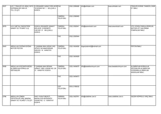3037   A.R.T.TRAILER VE ARAÇ ÜSTÜ 3.ORGANİZE SANAYİ BÖLGESİ FAX           (332) 2390908   info@arttrailer.com         www.arttrailer.com       TRAİLER,DORSE,TANKER,LOWB
       EKİPMANLARI SAN.VE         18.SOKAK NO: 1 SELÇUKLU                                                                                      ET İMALİ.
       TİC.LTD.ŞTİ.               KONYA


                                                              FABRİKA     (332) 2390905
                                                              TELEFONU




2878   A.S.C.METAL ENDÜSTRİSİ       KONYA ORGANİZE SANAYİ     FABRİKA     (332) 2392541   info@ascendustri.com        www.ascendustri.com      OTO YEDEK PARÇA,HİDROLİK
       SANAYİ VE TİCARET A.Ş.       BÖLGESİ EVRENKÖY          TELEFONU                                                                         MOTOR,LİFT KALDIRMA
                                    CAD.NO: 31 SELÇUKLU                                                                                        POMPALARI İMALİ.
                                    KONYA

                                                              FAX         (332) 2392544




2443   ABDULLAH DOĞAN-DOĞAN         F.ÇAKMAK MAH.HÜDAİ CAD.   FABRİKA     (332) 3424926   doganpiston42@hotmail.com                            PİSTON İMALİ.
       MOTOR PİSTON                 DEVECİ SK.MAKPARSAN       TELEFONU
                                    SAN.NO: 19 KARATAY
                                    KONYA

                                                              FAX         (332) 3424929




2838   ABDULLAH KÜÇÜKER-BEŞEL       F.ÇAKMAK MAH.BÜSAN         FABRİKA    (332) 3454670   info@beselaluminyum.com     www.beselaluminyum.com   ALÜMİNYUM KORKULUK
       ALÜMİNYUM KORKULUK           SANAYİ 10651.SOKAK NO: 29- TELEFONU                                                                        SİSTEMLERİ,ALÜMİNYUM
       SİSTEMLERİ                   31 KARATAY KONYA                                                                                           DOĞRAMA,ALÜMİNYUM
                                                                                                                                               AKSESUAR İMALİ.

                                                              FAX         (332) 3454673




                                                              CEP         (533) 2166032
                                                              TELEFONU




2796   ABDULLAH ÇİMEN-              HACI YUSUF MESCİT         FABRİKA     (332) 3425761   info@ozfatihler.com.tr      www.ozfatihler.com.tr    GEZER KÖPRÜLÜ VİNÇ İMALİ.
       ÖZFATİHLER VİNÇ MAKİNA       MAHALLESİ BOĞAZKÖY        TELEFONU
       SANAYİ VE TİCARET LTD.ŞTİ.   SOKAK NO: 13 KARATAY
                                    KONYA
 
