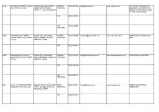 3149   NATAMAK OTOMOTİV SANAYİ      HOROZLUHAN MAHALLESİ     FABRİKA     (332) 2481202   info@natamak.com            www.natamak.com           OTO YEDEK PARÇA(EKSOZ
       İÇ VE DIŞ TİC.LTD.ŞTİ.       UZMAN SAN.SİT.VURAL      TELEFONU                                                                          MANİFOLTU,RADYATÖR YAĞ
                                    SK.NO: 15 SELÇUKLU KONYA                                                                                   BAŞLIĞI,VOLANT MUHAFAZASI
                                                                                                                                               VE YAĞ KARTERİ) İMALİ.

                                                              FAX        (332) 2481200




                                                              CEP        (533) 6298992
                                                              TELEFONU




2442   NATURMEK GIDA İNŞAAT         BÜSAN ÖZEL ORGANİZE       FABRİKA    (332) 3451666   yusufmert@superonline.com   www.naturmek.com.tr       EKMEK VE UNLU MAMÜLLER
       TURİZM SANAYİ VE TİCARET     SANAYİ DEMİR CAD.NO:27    TELEFONU                                                                         İMALİ.
       LTD.ŞTİ.                     KARATAY KONYA


                                                              FAX        (332) 3451667




2665   NAZHAN İNŞAAT GIDA VE        BÜSAN ÖZEL ORGANİZE       FABRİKA    (332) 3451045   info@atahansekerleme.com    www.atahansekerleme.com   ŞEKERLEME,LOKUM İMALİ.
       NAKLİYAT İÇ VE DIŞ TİCARET   SANAYİ ESENLER CAD.NO: 23 TELEFONU
       LTD.ŞTİ.                     KARATAY KONYA


                                                              FAX        (332) 3451048




                                                              CEP        (533) 2354710
                                                              TELEFONU




658    NE-KA YAPI İNŞAAT PETROL     KÜÇÜKİHSANİYE MAHALLESİ   BÜRO       (332) 3210071   neka42@hotmail.com          www.nekayapi.com          İNŞAAT MÜTEAHHİTLİK
       ÜRÜNLERİ TİC.VE SAN.A.Ş.     YAHYA ÇAVUŞ CAD. NO. 42   TELEFONU                                                                         HİZMETLERİ.
                                    SELÇUKLU KONYA


                                                              FAX        (332) 3213710
 