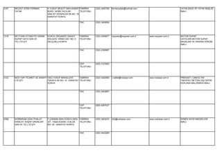 3167   NEVZAT KÖSE-FERMAN       H.YUSUF MESCİT MAH.AHŞAP FABRİKA      (332) 3420769   fermanyatak@hotmail.com                         YATAK,BAZA VE YATAK BAŞLIĞI
       YATAK                    BÜRO MOBİLYACILAR          TELEFONU                                                                   İMALİ.
                                SAN.SİT.SÖZERLER SK.NO: 19
                                KARATAY KONYA

                                                           FAX        (332) 3424854




1316   NEYYSAN OTOMOTİV KRANK   KONYA ORGANİZE SANAYİ      FABRİKA    (332) 2390677   neyysan@neyysan.com.tr    www.neyysan.com.tr    MOTOR SUPAP
       SUPAP GAYD SAN.VE        BÖLGESİ KIRIM CAD. NO: 5   TELEFONU                                                                   GAYDLARI,MOTOR SUPAP
       TİC.LTD.ŞTİ.             SELÇUKLU KONYA                                                                                        BAGALARI VE HASSAS DÖKÜM
                                                                                                                                      İMALİ.

                                                           FAX        (332) 2390687




                                                           CEP        (532) 3127693
                                                           TELEFONU




3123   NOD YAPI TİCARET VE SANAYİ HACI YUSUF MAHALLESİ     FABRİKA    (332) 3422080   c.safak@nodyapi.com       www.nodyapi.com.tr    PREKAST ( CAM ELYAF
       LTD.ŞTİ.                   ÖZKAFA SK.NO: 10 KARATAY TELEFONU                                                                   TAKVİYELİ BETON) DIŞ CEPHE
                                  KONYA                                                                                               KAPLAMA MALZEMESİ İMALİ.


                                                           FAX        (332) 3422867




                                                           CEP        (506) 4287027
                                                           TELEFONU




2358   NORBARAN GIDA İTHALAT    F.ÇAKMAK MAH.KONYA GIDA FABRİKA       (332) 3423270   info@norbaran.com         www.norbaran.com.tr   EKMEK KATKI MADDELERİ
       İHRACAT AHŞAP ÜRÜNLERİ   SİT. 10526.SOKAK 13.BLOK TELEFONU                                                                     İMALİ.
       SAN.VE TİC.LTD.ŞTİ.      NO: 45 KARATAY KONYA


                                                           FAX        (332) 3423269
 
