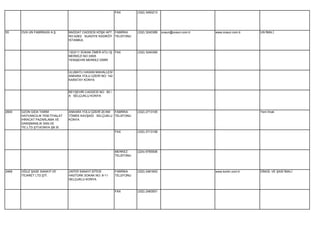 FAX        (332) 3450213




55     OVA UN FABRİKASI A.Ş.      BAĞDAT CADDESI KÖŞK APT. FABRİKA       (332) 3240389   ovaun@ovaun.com.tr   www.ovaun.com.tr    UN İMALİ.
                                  NO:428/2 SUADIYE KADIKÖY TELEFONU
                                  İSTANBUL


                                  1203/11 SOKAK ÖMER ATLI IŞ FAX         (332) 3240395
                                  MERKEZI NO:3/605
                                  YENIŞEHIR MERKEZ İZMIR


                                  ULUBATLI HASAN MAHALLESİ
                                  ANKARA YOLU ÜZERİ NO: 142
                                  KARATAY KONYA


                                  BEYŞEHİR CADDESİ NO: 80 /
                                  A SELÇUKLU KONYA




2600   OZON GIDA TARIM            ANKARA YOLU ÜZERİ 20.KM FABRİKA        (332) 2713105                                            Yem İmali.
       HAYVANCILIK YEM İTHALAT    TÖMEK KAVŞAĞI SELÇUKLU TELEFONU
       İHRACAT PAZARLAMA VE       KONYA
       DANIŞMANLIK SAN.VE
       TİC.LTD.ŞTİ.KONYA ŞB.Sİ.
                                                              FAX        (332) 2713108




                                                              MERKEZ     (224) 6765506
                                                              TELEFONU




2469   OĞUZ ŞASE SANAYİ VE        ZAFER SANAYİ SİTESİ         FABRİKA    (332) 2481653                        www.kontır.com.tr   DİNGİL VE ŞASİ İMALİ.
       TİCARET LTD.ŞTİ.           HASTÜRK SOKAK NO: 9-11      TELEFONU
                                  SELÇUKLU KONYA


                                                              FAX        (332) 2483551
 