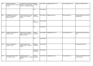1355   PIRLANTA DÖKÜM VE         2.ORGANİZE SANAYİ BÖLGESİ FABRİKA        (332) 2392214   info@pirlantadokum.com.tr   www.pirlantadokum.com.tr   DÖKÜM VE KAMPANA İMALİ.
       KAMPANA SANAYİ VE TİCARET VEZİRKÖY CAD.KARAHİSAR    TELEFONU
       LTD.ŞTİ.                  SK.NO: 17 SELÇUKLU KONYA


                                                              FAX         (332) 2390736




3067   PLASMARKET PLASTİK VE      HOROZLUHAN MAH. GÜVEN       FABRİKA     (332) 2495785   info@eveluxergo.com         www.eveluxergo.com         PLASTİK KALIPLARI VE PLASTİK
       METAL KALIP MAKİNE         CAD.NO: 193 SELÇUKLU        TELEFONU                                                                           ÜRÜN İMALATI.
       SAN.TİC.LTD.ŞTİ.           KONYA


                                                              CEP         (537) 4116991
                                                              TELEFONU




                                                              FAX         (332) 2495126




2196   PLATİN BALANS SANAYİİ VE   KONSAN ÖZEL ORGANİZE        FABRİKA     (332) 3463858   info@platinbalans.com.tr    www.platinbalans.com.tr    Tekerlek Balans Ağırlık Kurşunları
       TİCARET LTD.ŞTİ.           SANAYİ 10727.SOKAK NO: 11   TELEFONU                                                                           İmali.
                                  KARATAY KONYA


                                                              FAX         (332) 3463854




1374   POL-YAK ISI SANAYİ VE      AYBAHÇE MAHALLESİ           FABRİKA     (332) 3756188                                                          Preslenmiş kömür imalatı.
       TİCARET LTD.ŞTİ.           KUTSAL SK NO: 1 MERAM       TELEFONU
                                  KONYA


                                                              FAX CEVAP   (332) 3756190
                                                              VERMİYOR




3047   POLAT MADENCİLİK SANAYİ    AKSİNNE MAHALLESİ       FABRİKA         (332) 3507480   polat@polatkomur.com        www.polatkomur.com         YERLİ VE İTHAL KÖMÜR ELEME
       VE TİCARET LTD.ŞTİ.        KARAGÖZ SK.NO: 11 MERAM TELEFONU                                                                               VE PAKETLEME.
                                  KONYA
 