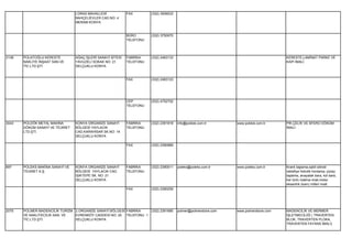 LORAS MAHALLESİ             FAX        (332) 3506533
                                 BAHÇELİEVLER CAD.NO: 4
                                 MERAM KONYA


                                                             BÜRO       (332) 3750070
                                                             TELEFONU




3138   POLATOĞLU KERESTE         AĞAÇ İŞLERİ SANAYİ SİTESİ   FABRİKA    (332) 2483133                                                  KERESTE,LAMİNAT PARKE VE
       NAKLİYE İNŞAAT SAN.VE     YAVUZELİ SOKAK NO: 21       TELEFONU                                                                  KAPI İMALİ.
       TİC.LTD.ŞTİ.              SELÇUKLU KONYA


                                                             FAX        (332) 2483123




                                                             CEP        (532) 4752702
                                                             TELEFONU




3043   POLDÖK METAL MAKİNA       KONYA ORGANİZE SANAYİ       FABRİKA    (332) 2391918   info@poldok.com.tr       www.poldok.com.tr     PİK,ÇELİK VE SFERO DÖKÜM
       DÖKÜM SANAYİ VE TİCARET   BÖLGESİ YAYLACIK            TELEFONU                                                                  İMALİ.
       LTD.ŞTİ.                  CAD.KARAHİSAR SK.NO: 14
                                 SELÇUKLU KONYA

                                                             FAX        (332) 2390989




697    POLEKS MAKİNA SANAYİ VE   KONYA ORGANİZE SANAYİ       FABRİKA    (332) 2390011   poleks@poleks.com.tr     www.poleks.com.tr     Krank taşlama,sabit silindir
       TİCARET A.Ş.              BÖLGESİ YAYLACIK CAD.       TELEFONU                                                                  rektefiye hidrolik honlama, yüzey
                                 IŞIKTEPE SK. NO: 21                                                                                   taşlama, anayatak bara, kol bara,
                                 SELÇUKLU KONYA                                                                                        her türlü makina imali,motor
                                                                                                                                       eksantrik (kam) milleri imali.
                                                             FAX        (332) 2390259




2075   POLMER MADENCİLİK TURİZM 2.ORGANİZE SANAYİ BÖLGESİ FABRİKA       (332) 2391680   polmer@polmerstone.com   www.polmerstone.com   MADENCİLİK VE MERMER
       VE NAKLİYECİLİK SAN. VE  EVRENKÖY CADDESİ NO: 20 TELEFONU 1                                                                     İŞLETMECİLİĞİ ( TRAVERTEN
       TİC.LTD.ŞTİ.             SELÇUKLU KONYA                                                                                         BLOK, TRAVERTEN PLOKA,
                                                                                                                                       TRAVERTEN FAYANS İMALİ)
 