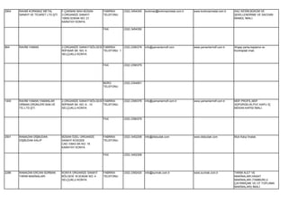 2904   RAHMİ KORKMAZ METAL          F.ÇAKMAK MAH.BÜSAN       FABRİKA       (332) 3454345   korkmaz@korkmazmetal.com.tr   www.korkmazmetal.com.tr   SAC KESİM,BÜKÜM VE
       SANAYİ VE TİCARET LTD.ŞTİ.   3.ORGANİZE SANAYİ        TELEFONU                                                                              ŞEKİLLENDİRME VE SACDAN
                                    10650.SOKAK NO: 21                                                                                             MAMÜL İMALİ.
                                    KARATAY KONYA

                                                             FAX           (332) 3454350




864    RAHİM YAMAN                  2.ORGANİZE SANAYİ BÖLGESİ FABRİKA      (332) 2390378   info@yamanlarmdf.com          www.yamanlarmdf.com.tr    Ahşap parke,kaplama ve
                                    İKİPıNAR SK. NO: 6        TELEFONU 1                                                                           Kontraplak imali.
                                    SELÇUKLU KONYA


                                                             FAX           (332) 2390379




                                                             BÜRO          (332) 2354951
                                                             TELEFONU




1400   RAHİM YAMAN YAMANLAR         2.ORGANİZE SANAYİ BÖLGESİ FABRİKA      (332) 2390378   info@yamanlarmdf.com.tr       www.yamanlarmdf.com.tr    MDF PROFİL,MDF
       ORMAN ÜRÜNLERİ SAN.VE        İKİPINAR SK. NO: 6 - 10   TELEFONU                                                                             SÜPÜRGELİK,PVC KAPLI İÇ
       TİC.LTD.ŞTİ.                 SELÇUKLU KONYA                                                                                                 MEKAN KAPISI İMALİ.


                                                             FAX           (332) 2390379




2501   RAMAZAN DİŞBUDAK-            BÜSAN ÖZEL ORGANİZE      FABRİKA       (332) 3452208   info@disbudak.com             www.disbudak.com          Muh.Kalıp İmalatı.
       DİŞBUDAK KALIP               SANAYİ KOSGEB            TELEFONU
                                    CAD.10643.SK.NO: 18
                                    KARATAY KONYA

                                                             FAX           (332) 3452308




2286   RAMAZAN ERCAN-SÜRMAK         KONYA ORGANİZE SANAYİ    FABRİKA       (332) 2392420   info@surmak.com.tr            www.surmak.com.tr         TARIM ALET VE
       TARIM MAKİNALARI             BÖLGESİ 18.SOKAK NO: 4   TELEFONU                                                                              MAKİNALARI,HASAT
                                    SELÇUKLU KONYA                                                                                                 MAKİNALARI (TAMBURLU
                                                                                                                                                   ÇAYIRBİÇME VE OT TOPLAMA
                                                                                                                                                   MAKİNALARI) İMALİ.
 