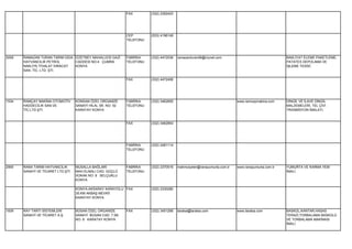 FAX        (332) 2392423




                                                              CEP        (533) 4196149
                                                              TELEFONU




3059   RAMAZAN TURAN TARIM GIDA İZZETBEY MAHALLESİ GAZİ       FABRİKA    (332) 4472036   ramazanturan56@mynet.com                                  BAKLİYAT ELEME PAKETLEME,
       HAYVANCILIK PETROL       CADDESİ NO:4 ÇUMRA            TELEFONU                                                                             PATATES DEPOLAMA VE
       NAKLİYE İTHALAT İHRACAT  KONYA                                                                                                              İŞLEME TESİSİ.
       SAN. TİC. LTD. ŞTİ.

                                                              FAX        (332) 4472406




1534   RAMÇAY MAKİNA OTOMOTİV       KONSAN ÖZEL ORGANİZE      FABRİKA    (332) 3462855                                    www.ramcaymakina.com     DİNGİL VE İLAVE DİNGİL
       HADDECİLİK SAN.VE            SANAYİ HİLAL SK. NO: 52   TELEFONU                                                                             MALZEMELERİ, TEL ÇİVİ
       TİC.LTD.ŞTİ.                 KARATAY KONYA                                                                                                  TRASMİSYON İMALATI.


                                                              FAX        (332) 3462854




                                                              FABRİKA    (332) 2481114
                                                              TELEFONU




2955   RANA TARIM HAYVANCILIK       MUSALLA BAĞLARI           FABRİKA    (332) 2370516   mahmutyeter@ranayumurta.com.tr   www.ranayumurta.com.tr   YUMURTA VE KARMA YEM
       SANAYİ VE TİCARET LTD.ŞTİ.   MAH.ELMALI CAD. GÜÇLÜ     TELEFONU                                                                             İMALİ.
                                    SOKAK NO: 9 SELÇUKLU
                                    KONYA

                                    KONYA-AKSARAY KARAYOLU FAX           (332) 2330280
                                    35.KM AKBAŞ MEVKİİ
                                    KARATAY KONYA


1839   RAY TARTI SİSTEMLERİ         BÜSAN ÖZEL ORGANİZE       FAX        (332) 3451266   taralsa@taralsa.com              www.taralsa.com          BASKÜL,KANTAR,HASAS
       SANAYİ VE TİCARET A.Ş.       SANAYİ BÜSAN CAD. 7.SK.                                                                                        TERAZİ,TORBALAMA BASKÜLÜ
                                    NO: 8 KARATAY KONYA                                                                                            VE TORBALAMA MAKİNASI
                                                                                                                                                   İMALİ.
 