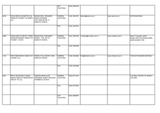 CEP        (532) 4529185
                                                           TELEFONU




2616   ROVA KİMYA KOZMETİK İLAÇ BÜSAN ÖZEL ORGANİZE        FABRİKA    (332) 3451870   iletisim@ravel.com.tr      www.ravel.com.tr      DETERJAN İMALİ.
       TEMİZLİK TİCARET VE SANAYİ SANAYİ KOSGEB            TELEFONU
       A.Ş.                       CAD.10645.SK.NO: 6
                                  KARATAY KONYA

                                                           FAX        (332) 3451874




2509   ROVELSAN OTOMOTİV TARIM BÜSAN ÖZEL ORGANİZE         FABRİKA    (332) 3450786   rovelsan@rovelsan.com.tr   www.rovelsan.com.tr   Mazot Pompaları,yedek
       ÜRÜNLERİ İNŞAAT SANAYİ VE SANAYİ 1.SK. NO: 51       TELEFONU                                                                    parçası,rekor,fren parçası,traktör
       TİCARET LTD.ŞTİ.          KARATAY KONYA                                                                                         yedek parçaları imali.


                                                           FAX        (332) 3450788




1312   RTM TARIM KİMYA SANAYİ VE EREĞLİ YOLU ÜZERİ 10.KM   FABRİKA    (332) 3340480   İnfo@rtmtarim.com.tr       www.rtmtarim.com.tr   YEM KATKI MADDELERİ İMALİ.
       TİCARET A.Ş.              KARATAY KONYA             TELEFONU




                                                           FAX        (332) 3340486




2551   RİFAT ÜÇLEROĞLU GENEL     YEŞİLÖZ MAHALLESİ         FABRİKA    (332) 6731479                                                    TUZ İMALİ (SOFRA VE SANAYİ
       İNŞAAT NAKLİYE MADENCİLİK ORGANİZE SANAYİ BÖLGESİ   TELEFONU                                                                    TUZLARI)
       SAN.VE TİC.A.Ş.           CİHANBEYLİ KONYA


                                                           FAX        (332) 6731945




                                                           CEP        (533) 4836387
                                                           TELEFONU
 