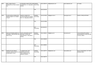 2360   RİSO TARIM TEKSTİL         3.ORGANİZE SANAYİ BÖLGESİ FABRİKA    (332) 2390180   info@velasocks.com   www.velasocks.com   Un İmalatı.
       ÜRÜNLERİ İÇ VE DIŞ TİCARET 8.SOKAK NO: 22 SELÇUKLU TELEFONU
       A.Ş.                       KONYA


                                                            FAX        (332) 2391300




2329   S.G.M.S.SAĞLIK GEREÇLERİ    KARATAY SANAYİ EK        FABRİKA    (332) 2510028   info@sgms.com.tr     www.sgms.com.tr     ENGELLİ ARAÇLARI İMALİ.
       MAKİNA SANAYİ VE TİCARET    BLOKLAR SARAYCIK SOKAK   TELEFONU
       LTD.ŞTİ.                    NO: 112 SELÇUKLU KONYA


                                                            FAX        (332) 2510089




                                                            CEP        (535) 9851873
                                                            TELEFONU




2572   SAB ELEKTRONİK MAKİNA VE    KONYA ORGANİZE SANAYİ    FABRİKA    (332) 2392223   info@sab.com.tr      www.sab.com.tr      UYDU ANTENLERİ (ÇANKA
       DAYANIKLI TÜKETİM MALLARI   BÖLGESİ T.ZİYAETTİN      TELEFONU                                                            ANTEN,MONTAJ AYAKLARI,LNB
       SAN.TİC.A.Ş.                CAD.8.SK.NO:3 SELÇUKLU                                                                       TUTUCU ) İMALİ.
                                   KONYA

                                                            FAX        (332) 2392226




                                                            CEP        (532) 4068932
                                                            TELEFONU




1504   SABIRLAR GIDA İNŞAAT       F.ÇAKMAK MAH.YENİ         FABRİKA    (332) 3426775   İnfo@sabirlar.com    www.sabirlar.com    HELVA,TAHİN,REÇEL VE TAHİN
       TAAHHÜT NAKLİYE SAN.TİC.VE ŞEKERCİLER SİTESİ         TELEFONU                                                            KREMASI İMALİ.
       PAZARLAMA LTD.ŞTİ.         10541.SOKAK NO: 5/A
                                  KARATAY KONYA

                                                            FAX        (332) 3426776
 