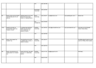 FAX          (332) 3461498




                                                           MUHASEBE     (332) 2337030
                                                           TELEFONU




891    SAKALLIOĞULLARI DAYANIKLI ŞÜKRAN MAHALLESİ UZUN     BÜRO         (332) 3512917   yusuf@mersano.com           www.sakalliogulları.com.tr   Bisiklet imali.
       TÜKETİM MALLARI TİC.VE    BEDESTEN ZİYA PAŞA        TELEFONU
       SAN.A.Ş.                  SK.NO:12 MERAM KONYA


                                                           FAX          (332) 3514644
                                                           İSTENMİYOR




1198   SAMUR ELEKTRİK VE         F.ÇAKMAK MAH.MODESA       FABRİKA      (332) 3461616   samur@samurelektronik.com   www.samurelektronik.com      ELEKTRİK VE ELEKTRONİK
       ELEKTRONİK SANAYİ VE      MOBİLYACILAR SİTESİ       TELEFONU                                                                              YEDEK PARÇA İIMALİ.
       TİCARET LTD.ŞTİ.          10741.SOKAK NO: 16
                                 KARATAY KONYA

                                                           FAX          (332) 3461620




1303   SARAY GIDA SANAYİ VE      YENİ ŞEKERCİLER SİTESİ    FABRİKA      (332) 3423131                                                            UN,İRMİK,NİŞASTA,BAKLİYAT,BU
       TİCARET A.Ş.              F.ÇAKMAK MAH.1.SK.NO: 7   TELEFONU                                                                              LGUR VE PİRİNÇ PAKETLEMESİ.
                                 KARATAY KONYA


                                                           FAX          (332) 3423132




950    SARAY YEM DEPOCULUK       SANAYİ BÖLGESİ SELANİK    FABRİKA      (332) 6171310   bilgi@sarayyem.com.tr                                    YEM İMALİ.
       TARIM SANAYİ VE TİCARET   CAD.NO: 27 SARAYÖNÜ       TELEFONU
       A.Ş.                      KONYA


                                                           FAX          (332) 6171461
 