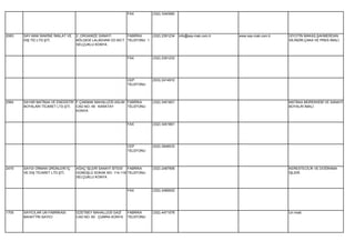 FAX         (332) 3340560




2083   SAY-MAK MAKİNE İMALAT VE   2. ORGANİZE SANAYİ       FABRİKA      (332) 2391234   info@say-mak.com.tr   www.say-mak.com.tr   GİYOTİN MAKAS,ŞAHMERDAN
       DIŞ TİC.LTD.ŞTİ.           BÖLGESİ LALAEHAN CD.NO:7 TELEFONU 1                                                              SİLİNDİR,ÇAKA VE PRES İMALİ.
                                  SELÇUKLU KONYA


                                                            FAX         (332) 2391233




                                                            CEP         (533) 2414910
                                                            TELEFONU




2564   SAYAR MATBAA VE ENDÜSTRİ F.ÇAKMAK MAHALLESİ ASLIM FABRİKA        (332) 3451601                                              MATBAA MÜREKKEBİ VE SANAYİ
       BOYALARI TİCARET LTD.ŞTİ. CAD.NO: 49 KARATAY      TELEFONU                                                                  BOYALRI İMALİ.
                                 KONYA


                                                            FAX         (332) 3451661




                                                            CEP         (532) 2948533
                                                            TELEFONU




2470   SAYGI ORMAN ÜRÜNLERİ İÇ    AĞAÇ İŞLERİ SANAYİ SİTESİ FABRİKA     (332) 2487906                                              KERESTECİLİK VE DOĞRAMA
       VE DIŞ TİCARET LTD.ŞTİ.    GÜMÜŞLÜ SOKAK NO: 114-116 TELEFONU                                                               İŞLERİ.
                                  SELÇUKLU KONYA


                                                            FAX         (332) 2489002




1705   SAYICILAR UN FABRİKASI     İZZETBEY MAHALLESİ GAZİ   FABRİKA     (332) 4471078                                              Un imali.
       BAHATTİN SAYICI            CAD.NO: 60 ÇUMRA KONYA    TELEFONU
 