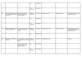 FAX         (332) 5820727




                                                         CEP         (532) 7817575
                                                         TELEFONU




2650   SEDEFSAN MATBAACILIK GIDA BÜSAN ÖZEL ORGANİZE     FABRİKA     (332) 3450228   info@sedefsan.com.tr      www.sedefsan.com.tr     PVC AMBALAJ ( ŞEKER,GOFRET
       MADDELERİ AMBALAJ SAN.VE SANAYİ 3.SOKAK NO: 45    TELEFONU                                                                      KAĞITLARI VB) İMALİ.
       TİC.LTD.ŞTİ.              KARATAY KONYA


                                                         FAX         (332) 3451240




                                                         CEP         (530) 6026360
                                                         TELEFONU




1624   SEDEN TRİKO KONFEKSİYON   F.ÇAKMAK MAHALLESİ HÜDAİ FABRİKA    (332) 3425063   seden@sedentriko.com.tr   www.sedentriko.com.tr   TRİKO BAYAN BLUZ,TAKIM
       SANAYİ VE TİCARET A.Ş.    CAD.NO: 51 KARATAY       TELEFONU                                                                     ELBİSE,PENYE BAYAN BLUZ VE
                                 KONYA                                                                                                 TAKIM ELBİSE İMALİ.


                                                         FAX         (332) 3424676




2971   SEFA GÖKHAN KOÇ-MNS UN    HACILAR MAHALLESİ ALTAN FABRİKA     (332) 3425107   mnstarim@hotmail.com                              UN İMALATI.
       FABRİKASI                 TUFAN CAD.NO: 9/C AKÖREN TELEFONU
                                 KONYA


                                 BÜYÜK BUĞDAY PAZARI     FAX         (332) 4612769
                                 M.ATASAGUN SK.NO:12
                                 KARATAY KONYA


                                                         CEP         (541) 4254480
                                                         TELEFONU
 
