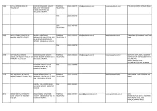 1689   SOYLU DÖKÜM SAN.VE           KONYA ORGANİZE SANAYİ       FABRİKA      (332) 2392170   info@soyludokum.com       www.soyludokum.com      PİK,ÇELİK,SFERO DÖKÜM İMALİ.
       TİC.LTD.ŞTİ                  BÖLGESİ İHSANDEDE           TELEFONU
                                    CAD.9.SOKAK NO: 22
                                    SELÇUKLU KONYA

                                                                FAX          (332) 2392180




                                                                CEP          (532) 3461455
                                                                TELEFONU




2029   SOYLU TRİKO TEKSTİL VE       MUSALLA BAĞLARI             FABRİKA      (332) 2353310   info@soylutriko.com.tr    www.soylutriko.com.tr   Takke Bere İç Pantolonu İmali,Triko
       MAKİNA SAN.TİC.LTD.ŞTİ.      MAHALLESİ KALAYCI SK. NO:   TELEFONU 1                                                                     İmali
                                    22-28 (ESKİ ŞEKERCİLER
                                    SİTESİ) SELÇUKLU KONYA

                                                                FAX          (332) 2358739




2798   SOYUĞURLU ORMAN            MARANGOZLAR SANAYİ            FABRİKA      (332) 2364444   info@soyugurlu.com.tr     www.soyugurlu.com.tr    MDF,PVC KAPLAMALI MEBRAN
       ÜRÜNLERİ İNŞAAT İTHALAT VE SİTESİ BOZKIR SOKAK NO: 9     TELEFONU                                                                       KAPAK,STOR KAPAK,VESTİYER
       İHRACAT TİC.LTD.ŞTİ.       SELÇUKLU KONYA                                                                                               DOLABI,PVC
                                                                                                                                               BANTLAMA,MUTFAK
                                                                                                                                               DOLABI,MODÜL DOLAP,MASA
                                    KONSAN SANAYİ SİTESİ        FAX          (332) 2369989
                                    DARBAZ SOKAK NO: 13
                                    KARATAY KONYA


3135   SPC MADENCİLİK ENERJİ        BABALIK MAH.YAPICI İŞ       FABRİKA      (332) 3330020                             www.spcinsaat.com.tr    PREFABRİK YAPI ELEMANLARI
       İNŞAAT SANAYİ TİCARET A.Ş.   MERKEZİ E BLOK KAT:2 / 203- TELEFONU                                                                       İMALİ.
                                    204 SELÇUKLU KONYA


                                    EREĞLİ YOLU ÜZERİ 6.KM      FAX          (332) 3330081
                                    KAYACIK MEVKİİ KARATAY
                                    KONYA


2913   SPEED METAL OTOMOTIV         BÜSAN ÖZEL ORGANİZE         FABRİKA      (332) 3451061   speed@speedmetal.com.tr   www.speedmetal.com.tr   SAC
       GIDA SANAYİ VE TİCARET       SANAYİ 10645.SOKAK NO: 16   TELEFONU                                                                       KESİM,BÜKÜM,ŞEKİLLENDİRME
       LTD.ŞTİ.                     KARATAY KONYA                                                                                              (ROT,ROTİL BAĞLANTI
                                                                                                                                               PARÇALARININ) İMALİ.
 