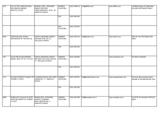 3077   STF FİLTRE TARIM SULAMA      BÜSAN 3 ÖZEL ORGANİZE        FABRİKA      (332) 3454015   info@stffiltre.com       www.stffiltre.com       YAĞMURLAMA VE DAMLAMA
       SİSTEMLERİ MAKİNA            SANAYİ BÖLGESİ               TELEFONU                                                                      SULAMA SİSTEMLERİ İMALİ.
       SAN.TİC.LTD.ŞTİ.             10650.SOKAK NO: 18-20 - 22
                                    KARATAY KONYA

                                                                 FAX          (332) 3454760




                                                                 CEP          (533) 3374533
                                                                 TELEFONU




2576   STROTON HIZLI KONUT          KONYA ORGANİZE SANAYİ        FABRİKA      (332) 2391318   info@stroton.com         www.stroton.com         EPS ISI YALITIM PANELLERİ
       SİSTEMLERİ VE YALITIM A.Ş.   BÖLGESİ 8.SK. NO: 21         TELEFONU                                                                      İMALİ.
                                    SELÇUKLU KONYA


                                                                 FAX          (332) 2391330




1971   SU-KA METALURJİ MAKİNA        KONYA ORGANİZE SANAYİ       FABRİKA      (332) 3423854                            www.kondoksan.com       Pik döküm.(Muhtelif)
       İNŞAAT SAN. VE TİC. LTD. ŞTİ. BÖLGESİ YAYLACIK CAD.NO:    TELEFONU 1
                                     14 SELÇUKLU KONYA


                                                                 FAX          (332) 3420723




1411   SU-SAN OTOMOTİV SANAYİ VE F.ÇAKMAK MAHALLESİ 10505        FABRİKA      (332) 3427301   info@susanotomotiv.com   www.susanotomotiv.com   Oto devir daim pompası,Krank
       TİCARET LTD.ŞTİ.          SOKAK NO: 17 KARATAY            TELEFONU                                                                      kasnağı ve otomatik gericiler imali.
                                 KONYA


                                                                 FAX          (332) 3427302




2958   SUMPLAST KAUÇUK PLASTİK BÜSAN ÖZEL ORGANİZE               FABRİKA      (332) 4444786   info@sumplast.com.tr     www.sumplast.com.tr     PLASTİK VE KAUÇUK HORTUM
       HORTUM SANAYİ VE TİCARET SANAYİ F.ÇAKMAK                  TELEFONU                                                                      İMALİ.
       LTD.ŞTİ.                 MAH.10652.SK.NO: 3
                                KARATAY KONYA
 