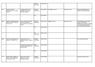FABRİKA      (332) 3451254
                                                            TELEFONU




1917   SÜRÜCÜ TOPRAK             F.ÇAKMAK MAHALLESİ         FABRİKA      (332) 3460505   surucu@surucu.com.tr   www.surucu.com.tr   YEM KATKI MADDELERİ VE
       MAHSÜLLERİ TİC. VE GIDA   ANKARA CAD.NO: 246         TELEFONU 1                                                              KARMA HAYVAN YEMİ İMALİ.
       SAN.A.Ş.                  SELÇUKLU KONYA


                                                            FAX          (332) 3460511




1982   SÜRÜM TARIM MAKİNALARI    KONYA ORGANİZE SANAYİ      FABRİKA      (332) 2391707   info@surum.com.tr      www.surum.com.tr    TARIM MAKİNALARI ( SIKMALI
       İNŞAAT OTOMOTİV SAN.VE    BÖLGESİ EVRENKÖY           TELEFONU                                                                DİSKLİ YONCA BİÇME
       TİC.LTD.ŞTİ.              CAD.1.SK.NO: 6 SELÇUKLU                                                                            MAKİNASI,ROTOVATÖR,TAMBUR
                                 KONYA                                                                                              LU ÇAYIR BİÇME MAKİNASI,OT
                                                                                                                                    TOPLAMA TIRMIKLARI) İMALİ.
                                                            FAX          (332) 2391709




                                                            CEP          (533) 8118175
                                                            TELEFONU




2055   SÜTOFİS GIDA MAMÜLLERİ    ADANA ÇEVRE YOLU           FABRİKA      (248) 2337924                                              Süt ve Süt Mamülleri İmali.
       SANAYİ VE TİCARET A.Ş.    SEDİRLER ÇIKIŞI KARATAY    TELEFONU
                                 KONYA


                                 ORGANİZE SANAYİ BÖLGESİ    BÜRO         (332) 3552300
                                 102.CAD.NO:60 İZMİR YOLU   TELEFONU
                                 MERKEZ UŞAK


                                                            FAX          (332) 3552305




1177   SİDRE PARKE DÖŞEME VE     AĞAÇ İŞLERİ SANAYİ         FABRİKA      (332) 2332988                                              Ahşap yapı elemanları imali.
       AHŞAP YAPI ELEMANLARI     AŞKALE SK. NO: 8/A         TELEFONU
       TİC.VE SAN.LTD.ŞTİ.       SELÇUKLU KONYA
 