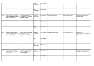 BÜRO         (332) 2331988
                                                           TELEFONU




                                                           FAX          (332) 2351591
                                                           İSTENMİYOR




3109   SİMYA HİDROLİK PNÖMATİK    F.ÇAKMAK MAHALLESİ       FABRİKA      (332) 3464555   info@simyahidrolik.com       www.simyahidrolik.com      HİDROLİK GÜÇ ÜNİTESİ VE
       ELEKTRONİK MAKİNA İMALAT   10736.SK.NO: 16 MODESA   TELEFONU                                                                             HORTUM İMALİ.
       SAN.VE TİC.LTD.ŞTİ.        KARATAY KONYA


                                                           FAX          (332) 3464558




                                                           CEP          (532) 3145071
                                                           TELEFONU




2961   SİNANLI TANKER DORSE      HOROZLUHAN MAH.BÜYÜK      FABRİKA      (332) 2494993   bilgi@sinanlitanker.com.tr   www.sinanlitanker.com.tr   ARAÇ ÜSTÜ
       METAL OTOMOTİV VE NAKLİYE ŞAHİN CAD. TIRSAN         TELEFONU                                                                             TANKER,TREYLER,ARAZÖZ VE
       SAN.VE TİC.LTD.ŞTİ.       SAN.SİT.NO: 28 SELÇUKLU                                                                                        KAZAN İMALİ.
                                 KONYA

                                                           FAX          (332) 2494742




                                                           CEP          (533) 8171277
                                                           TELEFONU




3142   SİSTEM DALGIÇ POMPA        ANADOLU SANAYİ SİTESİ    FABRİKA      (332) 2516436                                                           DERİNKUYU SU POMPALARI VE
       BOBİNAJ ELEKTRİK SAN.VE    REŞADİYE CAD.NO: 20/18   TELEFONU                                                                             DALGIÇ POMPALARIN İMALİ.
       TİC.LTD.ŞTİ.               SELÇUKLU KONYA


                                                           FAX          (332) 2519260
 