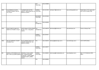 CEP          (533) 8169588
                                                              TELEFONU




2269   ALİ ÇETİNKAYA PLASTİK        F.ÇAKMAK MAH.KOTTİM         FABRİKA    (332) 3421859   cetinkaya11@hotmail.com          www.cetinkayaplastik.com   Plastik Mamül ( PVC esaslı es(S)
       OTOMOTİV İNŞAAT SAN.VE       SAN.SİT. 10576 SOKAK NO: 60 TELEFONU                                                                               boru ve boru Contası) İmali.
       TİC.LTD.ŞTİ.                 KARATAY KONYA


                                                              MUHASEBE     (332) 3518255
                                                              TELEFONU




                                                              FAX          (332) 3422264
                                                              İSTENMİYOR




2516   ALİM OTOMOTİV NAKLİYAT       ZAFER SANAYİ SİTESİ ÖZNUR FAX          (332) 2486766   alimdorse42@hotmail.com          www.alimdorse.com          Dorse ve Damper İmali.
       SANAYİ VE TİCARET LTD.ŞTİ.   SK. NO: 13-15 SELÇUKLU    İSTENMİYOR
                                    KONYA


                                                              FABRİKA      (332) 2516617
                                                              TELEFONU




3000   ANA UN FABRİKASI TİCARET     FEVZİ ÇAKMAK MAHALLESİ    FAX          (332) 3420076   hekimoglu@hekimoglu.com.tr       www.hekimoglu.com.tr       UN VE KEPEK İMALİ.
       VE SANAYİ A.Ş.               ANKARA CADDESİ NO: 184
                                    KARATAY KONYA


                                                              FABRİKA      (332) 3420077
                                                              TELEFONU




694    ANADOLU EFES BİRACILIK VE MİNAREALTI MAH.ÇUMRA         FABRİKA      (332) 4582650   ahmet.engin@tr.anadoluefes.com   www.efespilsen.com.tr      MALT VE TOHUMLUK ARPA
       MALT SAN.A.Ş.ÇUMRA ŞUBESİ MALT TESİSLERİ KÜME          TELEFONU                                                                                 İMALİ.
                                 EVLERİ NO: 1 İÇERİ ÇUMRA
                                 KASABASI 42970 ÇUMRA
                                 KONYA
                                                              FAX          (332) 4582663
 