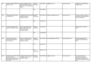 1408   TARIMÖZ TARIM MAKİNALARI     KONYA ORGANİZE SANAYİ    FABRİKA     (332) 2390071   bilgi@tarimoz.com.tr              www.tarimoz.com.tr      TARIM ALET VE MAKİNALARI
       SAN.VE TİC.A.Ş.              BÖLGESİ İHSANDEDE CAD.12 TELEFONU                                                                              (MİBZER) İMALİ.
                                    NOLU SK. NO: 16 SELÇUKLU
                                    KONYA

                                                              FAX        (332) 2390074




1096   TASAŞ ALÜMİNYUM SANAYİ       2.ORGANİZE SANAYİ BÖLGESİ FABRİKA    (332) 2390108   tasasaluminyum@hotmail.com        www.tasas-as.com        Alüminyum alaşımlı ve alaşımsız
       VE TİCARET A.Ş.              REİSKÖY CAD. NO: 4        TELEFONU                                                                             külçe dökümü, profil imalatı boya
                                    SELÇUKLU KONYA                                                                                                 işleri ve profil çekme#


                                                              FAX        (332) 2390111




2677   TATLISUMAK ŞEKERLEME         KONYA ORGANİZE SANAYİ     FABRİKA    (332) 2390400                                                             ŞEKERLEME VE ÇİKOLATA
       SANAYİ VE TİCARET LTD.ŞTİ.   BÖLGESİ BÜYÜKKAYACIK      TELEFONU                                                                             İMALİ.
                                    MAH. 8. SOK. NO:19
                                    SELÇUKLU KONYA

                                                              FAX        (332) 2390500




3007   TATLISUMAKLAR GIDA           KONYA ORGANİZE SANAYİ     FABRİKA    (332) 3422622   tatlisumaklar@tatlisumaklar.com   www.tatlisumaklar.com   KOKOLİN,BONBON(SERT
       MADDELERİ PAZARLAMA          BÖLGESİ 13.SOKAK NO: 17   TELEFONU                                                                             ŞEKER) VE KREM ÇİKOLATA
       TİC.VE SAN.A.Ş.              SELÇUKLU KONYA                                                                                                 İMALİ.


                                                              FAX        (332) 3421311




                                                              CEP        (542) 3171155
                                                              TELEFONU




2344   TAV-SAN SAC PLATİNE KESİM 1.ORGANİZE SANAYİ BÖLGESİ FABRİKA       (332) 2488326   bilgi@tav-san.com.tr              www.tav-san.com.tr      Her Türlü Sac İşleme ve
       BÜKÜM OTOMOTİV            İSTİKAMET CAD. NO: 11/A   TELEFONU                                                                                Şekillendirme ( Platine,Boru
       AYDINLATMA ARMATÜRLERİ    SELÇUKLU KONYA                                                                                                    kesim,büküm Şekillendirme ve
       KENT MOBİLYALARI SAN.VE                                                                                                                     Park Bahçe Aydınlatma Sistemleri)
       TİC.LTD.ŞTİ.                                                                                                                                İmali.
 