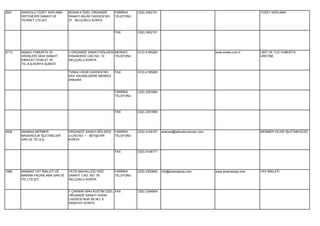 2821   ANADOLU YÜZEY KAPLAMA     BÜSAN 4 ÖZEL ORGANİZE      FABRİKA    (332) 3452151                                                   YÜZEY KAPLAMA
       SİSTEMLERİ SANAYİ VE      SANAYİ ASLIM CADDESİ NO:   TELEFONU
       TİCARET LTD.ŞTİ.          37 SELÇUKLU KONYA


                                                            FAX        (332) 3452151




2713   ANAKO YUMURTA VE          3.ORGANİZE SANAYİ BÖLGESİ MERKEZ      (312) 4195260                               www.anako.com.tr    LİKİT VE TOZ YUMURTA
       ÜRÜNLERİ GIDA SANAYİ      İHSANDEDE CAD.NO: 10      TELEFONU                                                                    ÜRETİMİ.
       İHRACAT İTHALAT VE        SELÇUKLU KONYA
       TİC.A.Ş.KONYA ŞUBESİ

                                 TUNALI HİLMİ CADDESİ NO.   FAX        (312) 4195265
                                 50/4 KAVAKLIDERE MERKEZ
                                 ANKARA


                                                            FABRİKA    (332) 2391960
                                                            TELEFONU




                                                            FAX        (332) 2391965




2836   ANAMAS MERMER             ORGANİZE SANAYİ BÖLGESİ    FABRİKA    (332) 5148191   anamas@selcuklumermer.com                       MERMER OCAĞI İŞLETMECİLİĞİ.
       MADENCİLİK İŞLETMELERİ    3.CAD.NO: 1 BEYŞEHİR       TELEFONU
       SAN.VE TİC.A.Ş.           KONYA


                                                            FAX        (332) 5148171




1666   ANAMAS YAY İMALATI VE     FATİH MAHALLESİ YENİ       FABRİKA    (332) 2330802   info@anamasyay.com          www.anamasyay.com   YAY İMALATI.
       MAKİNA PAZARLAMA SAN.VE   SANAYİ CAD. NO: 78         TELEFONU
       TİC.LTD.ŞTİ.              SELÇUKLU KONYA


                                 F.ÇAKMAK MAH.KOSTİM ÖZEL FAX          (332) 2354904
                                 ORGANİZE SANAYİ HÜDAİ
                                 CADDESİ NUR SK.NO: 8
                                 KARATAY KONYA
 
