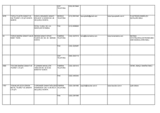 CEP        (532) 6015646
                                                             TELEFONU




3076   TOPÇU PLASTİK SANAYİ VE     KONYA ORGANİZE SANAYİ     MERKEZ     (212) 6591048   topcuplastik@gmail.com    www.topcuplastik.com.tr   PLASTİKDEN MAMÜL(EV
       DIŞ TİCARET LTD.ŞTİ.KONYA   BÖLGESİ 12.SOKAK NO: 26   TELEFONU                                                                       EŞYALARI) İMALİ.
       ŞUBESİ                      SELÇUKLU KONYA


                                   İSTOÇ 13.ADA NO: 2-4      FAX        (212) 6596800
                                   BAĞCILAR İSTANBUL




33     TOROS MAKİNA SANAYİ HALİS MERAM SANAYİ SİTESİ         FABRİKA    (332) 3227019   toros@torosmakine.com     www.torosmakine.com       MATBAA
       İSMET TEKİN               PLANYA SK. NO: 36 MERAM     TELEFONU                                                                       GİYOTİNLERİ,ELEKTRONİK,MEK
                                 KONYA                                                                                                      ANİK BASKÜLLERİN İMALİ.


                                                             FAX        (332) 3225487




                                                             CEP        (505) 3043115
                                                             TELEFONU




3080   TOS-SAN MAKİNA SANAYİ VE    F.ÇAKMAK MAHALLESİ        FABRİKA    (332) 3451010                                                       GENEL AMAÇLI MAKİNA İMALİ.
       TİCARET LTD.ŞTİ.            10642.SK.NO: 32-34-36     TELEFONU
                                   KARATAY KONYA


                                                             FAX        (332) 3453343




1767   TOSUNLAR ÇELİK DÖKÜM        3.ORGANİZE SANAYİ BÖLGESİ FABRİKA    (332) 2391580   exportr@tosunlar.com.tr   www.tosunlar.com.tr       Çelik döküm.
       METAL TİCARET VE SANAYİİ    İHSANDEDE CAD.13.SK.NO:21 TELEFONU
       LTD.ŞTİ.                    SELÇUKLU KONYA


                                                             FAX        (332) 2391585
 