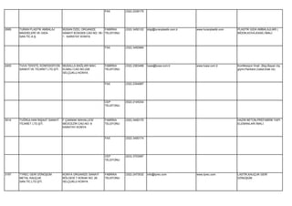 FAX          (332) 2339175




2685   TURAN PLASTİK AMBALAJ     BÜSAN ÖZEL ORGANİZE        FABRİKA    (332) 3450122   bilgi@turanplastik.com.tr   www.turanplastik.com   PLASTİK GIDA AMBALAJLARI (
       MADDELERİ VE GIDA         SANAYİ KOSGEB CAD.NO: 59 / TELEFONU                                                                      BİDON,KOVA,KASE) İMALİ.
       SAN.TİC.A.Ş.              1 KARATAY KONYA


                                                          FAX          (332) 3450984




2400   TUVA TEKSTİL KONFEKSİYON MUSALLA BAĞLARI MAH.      FABRİKA      (332) 2363468   tuwa@tuwa.com.tr            www.tuwa.com.tr        Konfeksiyon İmali. (Bay,Bayan dış
       SANAYİ VE TİCARET LTD.ŞTİ. ELMALI CAD.NO:228       TELEFONU                                                                        giyim,Pantolon,Ceket,Etek vb).
                                  SELÇUKLU KONYA


                                                          FAX          (332) 2354987




                                                          CEP          (532) 2145334
                                                          TELEFONU




3014   TUĞRULHAN İNŞAAT SANAYİ   F.ÇAKMAK MAHALLESİ       FABRİKA      (332) 3450170                                                      HAZIR BETON,PREFABRİK YAPI
       TİCARET LTD.ŞTİ.          MEDCEZİR CAD.NO: 8       TELEFONU                                                                        ELEMANLARI İMALİ.
                                 KARATAY KONYA


                                                          FAX          (332) 3450174




                                                          CEP          (533) 3703087
                                                          TELEFONU




3197   TYREC GERİ DÖNÜŞÜM        KONYA ORGANİZE SANAYİ    FABRİKA      (332) 2473032   info@tyrec.com              www.tyrec.com          LASTİK,KAUÇUK GERİ
       METAL KAUÇUK              BÖLGESİ 7.SOKAK NO: 26   TELEFONU                                                                        DÖNÜŞÜM.
       SAN.TİC.LTD.ŞTİ.          SELÇUKLU KONYA
 