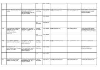 FAX          (332) 3420284




1091   UYANIK YATAĞANLI MUSTAFA KONYA ORGANİZE SANAYİ           FABRİKA      (332) 2390725   bilgi@uyanikyataganli.com     www.uyanikyataganli.com     TARIM ALET VE MAKİNALARI (
       DOĞDU                    BÖLGESİ VEZİRKÖY                TELEFONU                                                                               HARMAN MAKİNASI,SAMAN
                                CAD.KOCADERE SK. NO: 6                                                                                                 ASPRATÖRÜ)İMALİ.
                                SELÇUKLU KONYA

                                                                FAX          (332) 2390659




                                                                CEP          (533) 6891307
                                                                TELEFONU




2790   UYSAL REMORK DÖNERLERİ       KONSAN ÖZEL ORGANİZE        FABRİKA      (332) 3462842   bilgi@uysalhidrolik.com       www.uysalhidrolik.com       TRAKTÖR RÖMORKLARININ
       HİDROLİK LİFTLERİ AĞAÇ       SANAYİ HİLAL SOKAK NO: 19   TELEFONU                                                                               DÖNERLERİ,HİDROLİK LİFT VE
       ÜRÜNLERİ İMALAT              SELÇUKLU KONYA                                                                                                     KARASÖR EKİPMANLARI İMALİ.
       PAZARLAMA SAN.VE
       TİC.LTD.ŞTİ.
                                                                FAX          (332) 3463518
                                                                İSTENMİYOR




1409   UYSAL ŞEKERLEME GIDA         YENİ ŞEKERCİLER SİTESİ      FABRİKA      (332) 3427083   bilgi@uysalsekerleme.com.tr   www.uysalsekerleme.com.tr   Şekerleme ve lokum imalatı.
       İMALAT SAN.VE TİC.LTD.ŞTİ.   10532.SOKAK NO: 49          TELEFONU
                                    KARATAY KONYA


3018   UZEGE MİMARLIK            YENİ MARANGOZLAR SANAYİ FABRİKA             (332) 3422836                                                             MERMER KESİM VE
       MÜHENDİSLİK İNŞAAT TURİZM SİTESİ HACI YUSUF MESCİT TELEFONU                                                                                     ŞEKİLLENDİRME İMALİ.
       SAN.VE TİC.LTD.ŞTİ.       MAH.ÖZKAFA SK.NO: 49
                                 KARATAY KONYA

                                                                FAX          (332) 3422837




1021   UZMAN PREFABRİK İNŞAAT       1.ORGANİZE SANAYİ BÖLGESİ FABRİKA        (332) 2483710   uzman@uzmaninsaat.com.tr      www.uzmaninsaat.com.tr      Prefabrik yapı elemanları imali.
       SANAYİ VE TİCARET A.Ş.       BAYRAMPAŞA CAD. NO: 1     TELEFONU
                                    SELÇUKLU KONYA
 