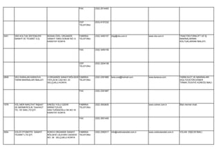 FAX        (332) 2514493




                                                             CEP        (533) 8157232
                                                             TELEFONU




3001   VBS KOLTUK SİSTEMLERİ      BÜSAN ÖZEL ORGANİZE        FABRİKA    (332) 3450157   bilgi@vbs.com.tr              www.vbs.com.tr               TRAKTÖR,FORKLİFT VE İŞ
       SANAYİ VE TİCARET A.Ş.     SANAYİ 10653.SOKAK NO: 6   TELEFONU                                                                              MAKİNALARININ
                                  KARATAY KONYA                                                                                                    KOLTUKLARININ İMALATI.


                                                             FAX        (332) 3450159




                                                             CEP        (532) 2204108
                                                             TELEFONU




2808   VELİ KARALAR-KARAOVA       2.ORGANİZE SANAYİ BÖLGESİ FABRİKA     (332) 2391885   kara-ova@hotmail.com          www.karaova.com              TARIM ALET VE MAKİNALARI
       TARIM MAKİNALARI İMALATI   YAYLACIK CAD.NO: 23       TELEFONU                                                                               (KÜLTÜVATÖR,DÖNER
                                  SELÇUKLU KONYA                                                                                                   TIRMIK,TESVİYE KÜREĞİ) İMALİ.


                                                             FAX        (332) 2391887




1579   VOL-MER NAKLİYAT İNŞAAT    EREĞLİ YOLU ÜZERİ          FABRİKA    (332) 3553835                                 www.volmer.com.tr            Blok mermer imali.
       VE MERMERCİLİK TAAHHÜT     BİRİKETÇİLER               TELEFONU
       TİC. VE SAN.LTD.ŞTİ.       SAN.TURANOĞLU SK.NO:18
                                  KARATAY KONYA

                                                             FAX        (332) 3551400




3004   VOLDİ OTOMOTİV SANAYİ      KONYA ORGANİZE SANAYİ      FABRİKA    (332) 2392017   info@voldivolandisli.com.tr   www.voldivolandisli.com.tr   VOLAN DİŞİLİSİ İMALİ.
       TİCARET LTD.ŞTİ.           BÖLGESİ LALEHAN CADDESİ    TELEFONU
                                  NO: 39 SELÇUKLU KONYA
 