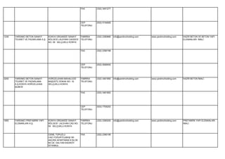 FAX        (332) 3451277




                                                             CEP        (532) 5154926
                                                             TELEFONU




1239   YARDIMCI BETON SANAYİ       KONYA ORGANİZE SANAYİ     FABRİKA    (332) 2390866   info@yardimciholding.com   www.yardimciholding.com   HAZIR BETON VE BETON YAPI
       TİCARET VE PAZARLAMA A.Ş.   BÖLGESİ LALEHAN CADDESİ   TELEFONU                                                                        ELEMANLARI İMALİ.
                                   NO: 59 SELÇUKLU KONYA


                                                             FAX        (332) 2390199




                                                             CEP        (532) 5599555
                                                             TELEFONU




3200   YARDIMCI BETON SANAYİ       HOROZLUHAN MAHALLESİ      FABRİKA    (332) 3461850   info@yardimciholding.com   www.yardimciholding.com   HAZIR BETON İMALİ.
       TİCARET VE PAZARLAMA        BAŞÜSTÜ SOKAK NO: 16      TELEFONU
       A.Ş.KONYA HOROZLUHAN        SELÇUKLU KONYA
       ŞUBESİ

                                                             FAX        (332) 3461852




                                                             CEP        (533) 7705253
                                                             TELEFONU




1855   YARDIMCI PREFABRİK YAPI     KONYA ORGANİZE SANAYİ     FABRİKA    (332) 2390200   info@yardimciholding.com   www.yardimciholding.com   PREFABRİK YAPI ELEMANLARI
       ELEMANLARI A.Ş.             BÖLGESİ LALEHAN CAD.NO:   TELEFONU                                                                        İMALİ.
                                   59 SELÇUKLU KONYA


                                   CEMİL TOPUZLU             FAX        (332) 2390199
                                   CAD.YOĞURTCUBAŞI SK.
                                   AKÇIRA APARTMANI B BLOK
                                   NO:20 DALYAN KADIKÖY
                                   İSTANBUL
 