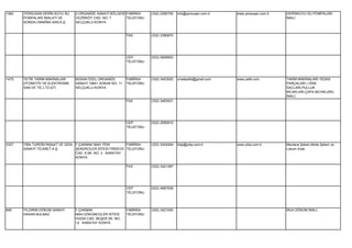 1062   YERSUSAN DERİN KUYU SU    2.ORGANİZE SANAYİ BÖLGESİ FABRİKA      (332) 2390700   info@yersusan.com.tr   www.yersusan.com.tr   DERİNKUYU SU POMPALARI
       POMPALARI İMALATI VE      VEZİRKÖY CAD. NO: 7       TELEFONU                                                                  İMALİ.
       SONDAJ MAKİNA SAN.A.Ş.    SELÇUKLU KONYA


                                                             FAX        (332) 2390870




                                                             CEP        (533) 5908563
                                                             TELEFONU




1475   YETİK TARIM MAKİNALARI    BÜSAN ÖZEL ORGANİZE         FABRİKA    (332) 3453020   unsalyetik@gmail.com   www.yetik.com         TARIM MAKİNALARI YEDEK
       OTOMOTİV VE ELEKTRONİK    SANAYİ 10641.SOKAK NO: 11   TELEFONU                                                                PARÇALARI ( DİSK
       SAN.VE TİC.LTD.ŞTİ.       SELÇUKLU KONYA                                                                                      SACLARI,PULLUK
                                                                                                                                     BICAKLARI,ÇAPA BICAKLARI)
                                                                                                                                     İMALİ.
                                                             FAX        (332) 3453021




                                                             CEP        (532) 2550910
                                                             TELEFONU




2327   YIBA TURİZM İNŞAAT VE GIDA F.ÇAKMAK MAH.YENİ         FABRİKA     (332) 3424264   bilgi@yiba.com.tr      www.yiba.com.tr       Mevlana Şekeri,Akide Şekeri ve
       SANAYİ TİCARET A.Ş.        ŞEKERCİLER SİTESİ FİRDEVS TELEFONU                                                                 Lokum İmali.
                                  CAD. 9.SK. NO: 3 KARATAY
                                  KONYA

                                                             FAX        (332) 3421387




                                                             CEP        (532) 4687939
                                                             TELEFONU




848    YILDIRIM DÖKÜM SANAYİ     F.ÇAKMAK                    FABRİKA    (332) 3421040                                                MUH.DÖKÜM İMALİ.
       HASAN BULMAZ              MAH.DÖKÜMCÜLER SİTESİ       TELEFONU
                                 HÜDAİ CAD. BEŞER SK. NO:
                                 12 KARATAY KONYA
 