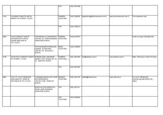 FAX          (332) 3421068




1753   YILDIRIM OTOMOTİV METAL                               FABRİKA      (332) 2390302   bilgiyildirim@yildirimotomotiv.com.tr   www.yildirimotomotiv.com.tr   Fren sistemleri imali.
       SANAYİ VE TİCARET LTD.ŞTİ.                            TELEFONU




                                                             FAX          (332) 2390374




2384   YILDIZ GÖMLEK TEKSTİL        YENİ MAHALLE CUMHURİYET FABRİKA       (332) 6279572                                                                         Erkek ve Çoçuk Gömleği İmali.
       HAYVANCILIK PLASTİK          CAD.NO: 42 LADİK KASABASI TELEFONU
       PAZARLAMA SAN.VE             SARAYÖNÜ KONYA
       TİC.LTD.ŞTİ.

                                    TOPTAN MANİFATURACILAR   BÜRO         (332) 2336953
                                    ÇARŞISI ALPASLANLI       TELEFONU
                                    CAD.NO: 39 SELÇUKLU
                                    KONYA

2136   YILDIZ PUL OTOMOTİV SANAYİ KONSAN ÖZEL ORGANİZE       FABRİKA      (332) 3461840   info@yildizpul.com.tr                   www.yildizpul.com.tr          Bakır, Alüminyum, Demir Pul İmali.
       VE TİCARET LTD.ŞTİ.        SANAYİ 10727 SOKAK NO: 30- TELEFONU 1
                                  32 KARATAY KONYA


                                                             FAX          (332) 3461843




2990   YILET ET VE ET ÜRÜNLERİ      F.ÇAKMAK MAHALLESİ TAHİR MERKEZ       (332) 3421470   yiletltd@hotmail.com                    www.yilet.com.tr              ET VE ET ÜRÜNLERİ
       GIDA NAKLİYE TARIM VE        BÜYÜKKÖRÜKÇÜ             TELEFONU                                                                                           (SUCUK,SALAM,SOSİS VB.)
       HAYVANCILIK TİC.LTD.ŞTİ.     CAD.NO:13/26 KARATAY                                                                                                        İMALİ.
                                    KONYA

                                    KONYA-AFYON KARAYOLU     FAX          (332) 3421471
                                    45.KM.LADİK KASABASI
                                    SARAYÖNÜ KONYA


                                                             CEP          (533) 2009540
                                                             TELEFONU
 
