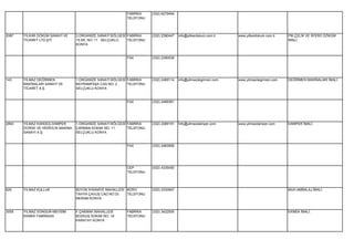 FABRİKA     (332) 6279494
                                                           TELEFONU




2087   YILKAR DÖKÜM SANAYİ VE     3.ORGANİZE SANAYİ BÖLGESİ FABRİKA    (332) 2390447   info@yilkardokum.com.tr   www.yilkardokum.com.tr   PİK,ÇELİK VE SFERO DÖKÜM
       TİCARET LTD.ŞTİ.           15.SK. NO: 11 SELÇUKLU    TELEFONU                                                                      İMALİ.
                                  KONYA


                                                           FAX         (332) 2390036




143    YILMAZ DEĞİRMEN            1.ORGANİZE SANAYİ BÖLGESİ FABRİKA    (332) 2489114   info@yilmazdegirmen.com   www.yilmazdegirmen.com   DEĞİRMEN MAKİNALARI İMALİ.
       MAKİNALARI SANAYİ VE       BAYRAMPAŞA CAD.NO: 2      TELEFONU
       TİCARET A.Ş.               SELÇUKLU KONYA


                                                           FAX         (332) 2489381




2893   YILMAZ KARDEŞ DAMPER       1.ORGANİZE SANAYİ BÖLGESİ FABRİKA    (332) 2489191   İnfo@yilmazdamper.com     www.yilmazdamper.com     DAMPER İMALİ.
       DORSE VE HİDROLİK MAKİNA   ÇARMAN SOKAK NO: 11       TELEFONU
       SANAYİ A.Ş.                SELÇUKLU KONYA


                                                           FAX         (332) 2483956




                                                           CEP         (532) 4335450
                                                           TELEFONU




620    YILMAZ KULLUK              BÜYÜK İHSANİYE MAHALLESİ BÜRO        (332) 2330567                                                      MUH.AMBALAJ İMALİ.
                                  YAHYA ÇAVUŞ CAD.NO:33    TELEFONU
                                  MERAM KONYA


3055   YILMAZ SONGUR-MEVSİM       F.ÇAKMAK MAHALLESİ       FABRİKA     (332) 3422505                                                      EKMEK İMALİ.
       EKMEK FABRİKASI            BOZKUŞ SOKAK NO: 19      TELEFONU
                                  KARATAY KONYA
 
