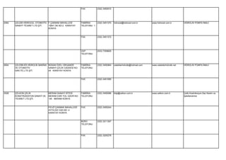 FAX          (332) 3450910




2064   ÇELEBİ HİDROCEL OTOMOTİV F.ÇAKMAK MAHALLESİ          FABRİKA      (332) 3451370   hidrocel@hidrocel.com.tr        www.hidrocel.com.tr         HİDROLİK POMPA İMALİ.
       SANAYİ TİCARET LTD.ŞTİ.  10641.SK.NO:2 KARATAY       TELEFONU 1
                                KONYA


                                                            FAX          (332) 3451372




                                                            CEP          (533) 7359605
                                                            TELEFONU




2654   ÇELEBİLER HİDROLİK MAKİNA BÜSAN ÖZEL ORGANİZE        FABRİKA      (332) 3450964   celebilerhidrolik@hotmail.com   www.celebilerhidrolik.net   HİDROLİK POMPA İMALİ.
       VE OTOMOTİV               SANAYİ ÇELİK CADDESİ NO:   TELEFONU
       SAN.TİC.LTD.ŞTİ.          45 KARATAY KONYA


                                                            FAX          (332) 3451095




2528   ÇELKON ÇELİK              MERAM SANAYİ SİTESİ        FABRİKA      (332) 3450086   bilgi@celkon.com.tr             www.celkon.com.tr           Çelik Kostrüksiyon,Sac Kesim ve
       KONSTRÜKSİYON SANAYİ VE   MERAM ESKİ YOL ÜZERİ NO:   TELEFONU                                                                                 Şekillendirme
       TİCARET LTD.ŞTİ.          145 MERAM KONYA


                                 FEVZİ ÇAKMAK MAHALLESİ     FAX          (332) 3450244
                                 AYYILDIZ CAD.NO: 4
                                 KARATAY KONYA


                                                            BÜRO         (332) 3211397
                                                            TELEFONU




                                                            FAX          (332) 3200278
 