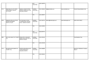 CEP          (532) 7246762
                                                             TELEFONU




2114   ARAN BALATA OTO YEDEK      ANADOLU SANAYİ SİTESİ      FABRİKA      (332) 2499488   bilgi@aranbalata.com      www.aranbalata.com    Komple Debriyaj Balatası İmali
       PARÇA İMALATI SAN.VE       ZERDALİ SOKAK NO: 67-69    TELEFONU 1
       TİC.LTD.ŞTİ.               SELÇUKLU KONYA


                                                             FAX          (332) 2499437




2736   ARBEKON GIDA VE İHTİYAÇ    KOTTİM SANAYİ SİTESİ       FABRİKA      (332) 3422164   arbekon@arbekongida.com   www.arbekongida.com   KURU PASTA İMALİ.
       MADDELERİ MAKİNE           F.ÇAKMAK MAH.10576.SK.     TELEFONU
       SAN.TİC.LTD.ŞTİ.           NO:30 KARATAY KONYA


                                                             FAX          (332) 3423094




                                                             CEP          (532) 6278715
                                                             TELEFONU




2586   ARC GIDA SANAYİ VE TİCARET BÜSAN ÖZEL ORGANİZE        FABRİKA      (332) 3451200                                                   Gıda Maddeleri İmali.
       A.Ş.                       SANAYİ ÇELİK CAD. NO: 21   TELEFONU
                                  KARATAY KONYA


                                                             FAX          (332) 3451209




3110   ARC METALURJİ SANAYİ VE    HOROZLUHAN MAHALLESİ.      FABRİKA      (332) 2484886                                                   MUHTELİF DÖKÜM VE TALAŞLI
       TİCARET A.Ş.               TOSUN SOKAK NO:4           TELEFONU                                                                     İMALAT.
                                  SELÇUKLU KONYA


                                                             FAX          (332) 2494040
 
