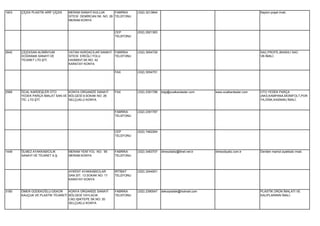 1603   ÇİÇEK PLASTİK ARİF ÇİÇEK   MERAM SANAYİ KULLUK        FABRİKA    (332) 3213844                                                      Naylon poşet imali.
                                  SİTESİ DEMİRCAN SK. NO: 28 TELEFONU
                                  MERAM KONYA


                                                             CEP        (532) 2921363
                                                             TELEFONU




2642   ÇİÇEKSAN ALİMİNYUM         VATAN HURDACILAR SANAYİ    FABRİKA    (332) 3554729                                                      SAC,PROFİL,BASKILI SAC
       DOĞRAMA SANAYİ VE          SİTESİ EREĞLİ YOLU         TELEFONU                                                                      VB.İMALİ.
       TİCARET LTD.ŞTİ.           HASMAVİ SK.NO: 42
                                  KARATAY KONYA

                                                             FAX        (332) 3554751




2589   ÖCAL KARDEŞLER OTO        KONYA ORGANİZE SANAYİ       FAX        (332) 2391788   bilgi@ocalkardesler.com    www.ocalkardesler.com   OTO YEDEK PARÇA
       YEDEK PARÇA İMALAT SAN.VE BÖLGESİ 9.SOKAK NO: 26                                                                                    (AKS,KAMPANA,MONİFOLT,POR
       TİC. LTD.ŞTİ.             SELÇUKLU KONYA                                                                                            YA,DİSK,KASNAK) İMALİ.


                                                             FABRİKA    (332) 2391787
                                                             TELEFONU




                                                             CEP        (532) 7462264
                                                             TELEFONU




1449   ÖLMEZ AYAKKABICILIK        MERAM YENİ YOL NO: 95      FABRİKA    (332) 3463707   ölmezdializ@ttnet.net.tr   ölmezdiyaliz.com.tr     Deriden mamül ayakkabı imali.
       SANAYİ VE TİCARET A.Ş.     MERAM KONYA                TELEFONU




                                  AYKENT AYAKKABICILAR       İRTİBAT    (332) 3244001
                                  SAN.SİT. 13.SOKAK NO: 17   TELEFONU
                                  KARATAY KONYA


3180   ÖMER GÜDEKOĞLU-DEKOR       KONYA ORGANİZE SANAYİ      FABRİKA    (332) 2390047   dekorplastik@hotmail.com                           PLASTİK ÜRÜN İMALATI VE
       KAUÇUK VE PLASTİK TİCARETİ BÖLGESİ YAYLACIK           TELEFONU                                                                      KALIPLARININ İMALİ.
                                  CAD.IŞIKTEPE SK.NO: 20
                                  SELÇUKLU KONYA
 
