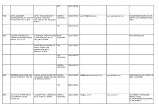 FAX        (332) 2497706




1996   ÖZYOL DEĞİRMEN             KONYA ORGANİZE SANAYİ     FABRİKA       (332) 2391050   ozyol1993@hotmail.com            www.ozyoldegirmen.com   UN DEĞİRMEN MAKİNALARI VE
       MAKİNALARI İMALATI NAKLİYE BÖLGESİ EVRENKÖY          TELEFONU 1                                                                             KOMPLE UN DEĞİRMENİ TESİSİ
       VE GIDA SAN.TİC.LTD. ŞTİ.  CAD.3.SK. NO: 11 SELÇUKLU                                                                                        İMALİ.
                                  KONYA

                                                               FAX        (332) 2391054




2587   ÖZÇINAR DÖKÜMCÜLÜK            3.ORGANİZE SANAYİ BÖLGESİ BÜRO       (332) 3425204                                                            MUH.DÖKÜM İŞLERİ
       TORNACILIK MAKİNA TURİZM      T.ZİYAEDDİN CAD.NO: 23    TELEFONU
       SAN.VE TİC.LTD.ŞTİ.           SELÇUKLU KONYA


                                     B.BUĞDAY PAZARI KARATAY   FAX        (332) 3424257
                                     ZİRAAT ODASI YANI
                                     MUDANYA SK.NO:23
                                     KARATAY KONYA

                                                               CEP        (532) 2062775
                                                               TELEFONU




                                                               FABRİKA    (332) 2391313
                                                               TELEFONU




2390   ÖZÇİĞDEM KURUYEMİŞ GIDA       ANKARA-ADANA ÇEVRE YOLU FABRİKA      (332) 3426490   bilgi@ozcigdemkuruyemis.com.tr   www.ozcigdem.com        KURUYEMİŞ,KAHVE VE İMALİ VE
       SANAYİ VE TİCARET LTD. ŞTİ.   HACI YUSUF MESCİT MAH.NO: TELEFONU                                                                            GIDA PAKETLEME.
                                     73 KARATAY KONYA


                                                               FAX        (332) 3426493




2850   Ü.N.S.KALIP MAKİNE METAL      F.ÇAKMAK MAH. 10659.SOKAK FABRİKA    (332) 3452680   info@uns.com.tr                  www.uns.com.tr          OTO YEDEK PARÇA(EGZOZ
       VE OTOMOTİV SAN.VE            NO: 5 KARATAY KONYA       TELEFONU                                                                            SPİRALİ,EGZOZ
       TİC.LTD.ŞTİ.                                                                                                                                KELEPÇELERİ,EGZOZ,KASNAK)
                                                                                                                                                   VE KALIP İMALİ.
 