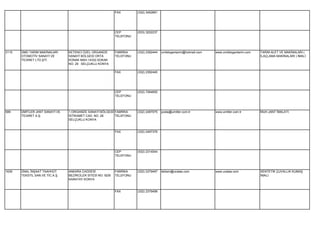 FAX        (332) 3452681




                                                              CEP        (533) 3202237
                                                              TELEFONU




3115   ÜMD TARIM MAKİNALARI      KETENCİ ÖZEL ORGANİZE        FABRİKA    (332) 2392444   umitdogantarim@hotmail.com   www.umitdogantarim.com   TARIM ALET VE MAKİNALARI (
       OTOMOTİV SANAYİ VE        SANAYİ BÖLGESİ ORTA          TELEFONU                                                                         İLAÇLAMA MAKİNALARI ) İMALİ.
       TİCARET LTD.ŞTİ.          KONAK MAH.14332.SOKAK
                                 NO: 29 SELÇUKLU KONYA

                                                              FAX        (332) 2392445




                                                              CEP        (532) 7264650
                                                              TELEFONU




589    ÜMİTLER JANT SANAYİ VE    1.ORGANİZE SANAYİ BÖLGESİ FABRİKA       (332) 2497075   posta@umitler.com.tr         www.umitler.com.tr       MUH.JANT İMALATI.
       TİCARET A.Ş.              İSTİKAMET CAD. NO. 26     TELEFONU
                                 SELÇUKLU KONYA


                                                              FAX        (332) 2497376




                                                              CEP        (532) 2314044
                                                              TELEFONU




1639   ÜNAL İNŞAAT TAAHHÜT       ANKARA CADDESİ               FABRİKA    (332) 2379497   iletisim@unalas.com          www.unalas.com           SENTETİK ÇUVALLIK KUMAŞ
       TEKSTİL SAN.VE TİC.A.Ş.   BEZİRCİLER SİTESİ NO: 92/B   TELEFONU                                                                         İMALİ.
                                 KARATAY KONYA


                                                              FAX        (332) 2379499
 