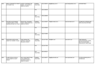 2304   İKBAL AYAKKABICILIK SANAYİ AYKENT AYAKKABICILAR        FABRİKA    (332) 3462444   bilgi@fastway.com.tr    www.ikbalayakkabi.com.tr   AYAKKABI İMALİ.
       VE TİCARET A.Ş.            SANAYİ 10712.SK.NO: 2       TELEFONU
                                  KARATAY KONYA


                                                              FAX        (332) 3462446




                                                              CEP        (536) 2295080
                                                              TELEFONU




3137   İKON METALURJİ MAKİNA       BÜSAN ÖZEL ORGANİZE        FABRİKA    (332) 3450387   info@ikonmetal.com.tr   www.ikonmetal.com.tr       ALÜMİNYUM YAĞMURLAMA
       OTOMOTİV METAL TARIM        SANAYİ 10646.SOKAK NO: 3   TELEFONU                                                                      BORU KELEPÇELERİ İMALİ.
       MAKİNELERİ SAN.TİC.LTD.ŞTİ. KARATAY KONYA


                                                              FAX        (332) 3452954




                                                              CEP        (532) 5124563
                                                              TELEFONU




2698   İKSİR KİMYA SAĞLIK GIDA      TARLA MAHALLESİ           FABRİKA    (332) 3517384   İksİr@İksİr.com         www.iksirim.com            TIBBİ AROMATİK
       SANAYİ VE TİCARET LTD.ŞTİ.   AŞIKHALİL SK.NO:6/E       TELEFONU                                                                      BİTKİLER,BAHARAT,DOĞAL
                                    SELÇUKLU KONYA                                                                                          MEYVA SULARI,TEMEL
                                                                                                                                            GIDALAR,ÇAY PAKETLEME.

                                                              FAX        (332) 3517384




                                                              CEP        (505) 4887021
                                                              TELEFONU




2260   İLHAMİ TOPLUK-TOPLUK         HACI YUSUF MESCİT MAH.    FABRİKA    (332) 2492077   bilgi@toplukmetal.com   www.toplukmetal.com        PLATİNE KESİM İŞLERİ VE
       ÇELİK DÖVME VE KALIP         FATİH DEMİRCİLER          TELEFONU                                                                      DÖVMECİLİK.
       SANAYİ                       SAN.RESUL SK.NO:12
                                    KARATAY KONYA
 