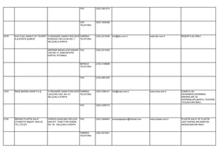 FAX          (332) 2491274




                                                           CEP          (533) 7629356
                                                           TELEFONU




3078   İLKO İLAÇ SANAYİ VE TİCARET 3.ORGANİZE SANAYİ BÖLGESİ FABRİKA    (332) 2213400   info@ilko.com.tr              www.ilko.com.tr     BEŞERİ İLAÇ İMALİ.
       A.Ş.KONYA ŞUBESİ            KUDDUSİ CAD.23.SK.NO: 1   TELEFONU
                                   SELÇUKLU KONYA


                                 AKPINAR MAHALLESİ KANUNİ FAX           (332) 2213420
                                 CAD.NO: 6 SANCAKTEPE
                                 KARTAL İSTANBUL


                                                           MERKEZ       (216) 4198688
                                                           TELEFONU




                                                           FAX          (216) 4961200




1074   İMAŞ MAKİNA SANAYİ A.Ş.   2.ORGANİZE SANAYİ BÖLGESİ FABRİKA      (332) 2390141   info@imas.com.tr              www.imas.com.tr     KOMPLE UN
                                 LALEHAN CAD. NO: 61       TELEFONU                                                                       DEĞİRMENİ,DEĞİRMEN
                                 SELÇUKLU KONYA                                                                                           MAKİNALARI VE
                                                                                                                                          EKİPMANLARI,ŞERİTLİ TESTERE
                                                                                                                                          TEZGAHLARI İMALİ.
                                                           FAX          (332) 2390772




2154   İMPAKS PLASTİK KALIP      HOROZLUHAN MAH.SELÇUK     FAX          (332) 2484943   sureyyagezginci@hotmail.com   www.impaks.com.tr   PLASTİK KALIP VE PLASTİK
       OTOMOTİV İNŞAAT SAN.VE    SAN.SİT. TESETTÜR SOKAK                                                                                  JANT KAPAKLARI,KAMYON
       TİC.LTD.ŞTİ               NO: 40 SELÇUKLU KONYA                                                                                    AKSESUARLARI İMALİ.


                                                           FABRİKA      (332) 2510301
                                                           TELEFONU
 