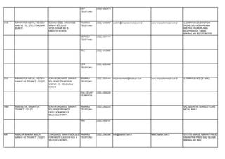 CEP         (532) 4220573
                                                             TELEFONU




3126   İMPARATOR METAL VE GIDA      BÜSAN 4 ÖZEL ORGANİZE    FABRİKA     (332) 3453957   uretim@imparatormetal.com.tr   www.imparatormetal.com.tr   ALÜMİNYUM ENJEKSİYON
       SAN. VE TİC. LTD.ŞTİ.BÜSAN   SANAYİ BÖLGESİ           TELEFONU                                                                               ÜRÜNLERİ(YAĞMURLAMA
       ŞUBESİ                       10723.SOKAK NO: 5                                                                                               BİLEZİĞİ,YAĞMURLAMA
                                    KARATAY KONYA                                                                                                   KELEPÇESİ)VE TARIM
                                                                                                                                                    MAKİNALARI İLE OTOMOTİV
                                                             MERKEZ      (332) 2391444
                                                             TELEFONU




                                                             FAX         (332) 3453960




                                                             CEP         (530) 6630589
                                                             TELEFONU




2701   İMPARATOR METAL VE GIDA      KONYA ORGANİZE SANAYİ    FABRİKA     (332) 2391444   imparatormetal@hotmail.com     www.imparatormetal.com.tr   ALÜMİNYUM KÜLÇE İMALİ.
       SANAYİ VE TİCARET LTD.ŞTİ.   BÖLGESİ T.ZİYAEDDİN      TELEFONU
                                    CAD.NO: 18 SELÇUKLU
                                    KONYA

                                                             FAX CEVAP   (332) 2392209
                                                             VERMİYOR




1669   İNAN METAL SANAYİ VE         KONYA ORGANİZE SANAYİ    FABRİKA     (332) 2392233                                                              SAÇ İŞLERİ VE GENİŞLETİLMİŞ
       TİCARET LTD.ŞTİ.             BÖLGESİ EVRENKÖY         TELEFONU                                                                               METAL İMALİ.
                                    CAD.1.SOKAK NO: 3
                                    SELÇUKLU KONYA

                                                             FAX         (332) 2392121




499    İNANLAR MAKİNA İMALAT        2.ORGANİZE SANAYİ BÖLGESİ FABRİKA    (332) 2390396   info@inanlar.com.tr            www.inanlar.com.tr          GİYOTİN MAKAS, ABKANT PRES,
       SANAYİ VE TİCARET LTD.ŞTİ.   EVRENKÖY CADDESİ NO: 4    TELEFONU                                                                              EKSANTRİK PRES, SAÇ İŞLEME
                                    SELÇUKLU KONYA                                                                                                  MAKİNALARI İMALİ.
 