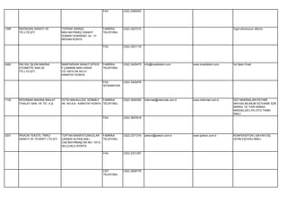 FAX          (332) 2390053




1396   İNDÖKSAN SANAYİ VE           TOPRAK SARNIÇ             FABRİKA      (332) 3227210                                                     İngot alüminyum döküm.
       TİC.LTD.ŞTİ.                 MAH.BAYRAKÇI SANAYİ       TELEFONU
                                    SOMAKİ SOKAKNO: 24 - 31
                                    MERAM KONYA

                                                              FAX          (332) 3201176




2482   İNS ISIL İŞLEM MAKİNA        MAKPARSAN SANAYİ SİTESİ   FABRİKA      (332) 3420475   info@insisilislem.com      www.insisilislem.com   Isıl İşlem İmali.
       OTOMOTİV SAN.VE              F.ÇAKMAK MAH.HÜDAİ        TELEFONU
       TİC.LTD.ŞTİ.                 CD.10615.SK.NO:21
                                    KARATAY KONYA

                                                              FAX          (332) 3420476
                                                              İSTENMİYOR




1135   İNTERMAK MAKİNA İMALAT       FETİH MAHALLESİ SÖNMEZ FABRİKA         (332) 3550355   intermak@intermak.com.tr   www.intermak.com.tr    SÜT MAKİNALARI,PEYNİR
       İTHALAT SAN. VE TİC. A.Ş.    SK. NO:6-8 KARATAY KONYA TELEFONU                                                                        MAYASI,BİLİMUM SÜTHANE İÇİN
                                                                                                                                             MAMÜL VE YARI MAMÜL
                                                                                                                                             MADDELER LPG OTO TANKI
                                                                                                                                             İMALİ.
                                                              FAX          (332) 3557619




3201   İPEKON TEKSTİL TRİKO         TOPTAN MANİFATURACILAR FABRİKA         (332) 2371316   ipekon@ipekon.com.tr       www.ipekon.com.tr      KONFEKSİYON ( BAYAN DIŞ
       SANAYİ VE TİCARET LTD.ŞTİ.   ÇARŞISI ALPASLANLI         TELEFONU                                                                      GİYİM EŞYASI) İMALİ.
                                    CAD.BAYIRBAŞI SK.NO: 10/12
                                    SELÇUKLU KONYA

                                                              FAX          (332) 2331357




                                                              CEP          (532) 2928778
                                                              TELEFONU
 