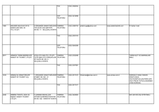 FAX         (332) 2392044




                                                             CEP         (532) 3412658
                                                             TELEFONU




1560   ARLEKİN HALICILIK VE EL      2.ORGANİZE SANAYİ BÖLGESİ FABRİKA    (332) 2390744   arlekinrugs@yahoo.com    www.arlekinhalicilik.com   El halıları imali.
       SANATLARI SAN. VE            YAYLACIK CAD.IŞIKTEPE     TELEFONU
       TİC.LTD.ŞTİ.                 SK.NO: 11 SELÇUKLU KONYA


                                                             FAX         (332) 2391019




                                                             CEP         (532) 5242295
                                                             TELEFONU




2817   ARMADA TARIM MAKİNELERİ      ATEŞ OTO SAN.TİC.LTD.ŞTİ. FABRİKA    (332) 2332058                                                       TARIM ALET VE MAKİNALARI
       SANAYİ VE TİCARET LTD.ŞTİ.   FATİH MAH.OTO PARÇACILAR TELEFONU                                                                        İMALİ.
                                    SİT.KUPA SK. NO: 5
                                    SELÇUKLU KONYA

                                                             FAX         (332) 2337581




1818   ARMAŞ SU ARMATÜRLERİ         1.ORGANİZE SANAYİ BÖLGESİ FABRİKA    (332) 2517415   İnfoarmas@armas.com.tr   www.armas.com.tr           SÜRGÜLÜ VANA,YANGIN
       SANAYİ VE TİCARET A.Ş.       ATABEY SK. NO: 21         TELEFONU                                                                       HİDATI,HAVA
                                    SELÇUKLU KONYA                                                                                           VALFİ(VANTUZ),ÇALPARA ÇEK
                                                                                                                                             VALF,PİSLİK TUTUCU,KEKEBEK
                                                                                                                                             VANA,KÜRESEL
                                                             FAX         (332) 2517417




2448   ARMİNA TEKSTİL GIDA VE       F.ÇAKMAK MAHALLESİ       FABRİKA     (332) 3423600                                                       BAY,BAYAN DIŞ GİYİM İMALİ.
       İNŞAAT SANAYİ TİCARET        GİYSAN İŞ MERKEZİ BOSTAN TELEFONU
       LTD.ŞTİ.                     SK.NO: 422 KARATAY KONYA
 