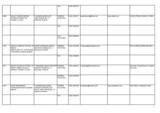 FAX        (332) 2391957




2498   ADALET DÖKÜM MAKİNE        F.ÇAKMAK MAHALLESİ          FABRİKA    (332) 3422277   adaletdokum@ttmail.com     www.adalet.com      ÇELİK DÖKÜM (VANA VB ) İMALİ.
       OTOMOTİV SANAYİ VE         10607.SOKAK NO: 11          TELEFONU
       TİCARET LTD.ŞTİ.           KARATAY KONYA


                                                              FAX        (332) 3425242




                                                              CEP        (533) 9638944
                                                              TELEFONU




3152   ADEKS OTOMOTİV PETROL VE KONYA ORGANİZE SANAYİ         FABRİKA    (332) 2518326   h-duzgun@windowslive.com                       PVC SONDAJ BORULARI İMALİ.
       İNŞAAT                       BÖLGESİ 2.SOKAK NO: 2     TELEFONU
       SAN.İTH.İHR.TİC.LTD.ŞTİ.KONY SELÇUKLU KONYA
       A ORGANİZE SANAYİ ŞUBESİ

                                                              FAX        (332) 2493645




2311   ADEKS OTOMOTİV PETROL VE 1.ORGANİZE SANAYİ BÖLGESİ FABRİKA        (332) 2489412   h-duzgun@windowslive.com                       Demirden Sondaj Borusu ve Delikli
       İNŞAAT SANAYİ İTHALAT    KADIKÖY SOKAK NO: 2       TELEFONU                                                                      Sac İmali.
       İHRACAT TİCARET LTD.ŞTİ. SELÇUKLU KONYA


                                                              FABRİKA    (332) 2493645
                                                              TELEFONU




2167   ADEM DEĞİRMENCİ-           F.ÇAKMAK MAH.HÜDAİ          FABRİKA    (332) 3422534   konkassan@hotmail.com      www.konkassan.com   Muh.Döküm ve Kasnak İmalatı.
       KONKASSAN KONYA KASNAK     CADDESİ DÖKÜMCÜLER          TELEFONU
       SANAYİ                     SİTESİ 10602 SOKAK NO: 14
                                  KARATAY KONYA

                                                              FAX        (332) 3422570
 