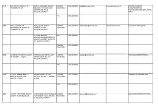 2118   ASİL CİVATA SANAYİ VE      KONYA ORGANİZE SANAYİ       FABRİKA      (332) 2390895   bilgi@asilcivata.com.tr    www.asilcivata.com.tr   CİVATA,AKUPLELİ
       TİCARET LTD.ŞTİ.           BÖLGESİ YAYLACIK CAD.       TELEFONU 1                                                                      KONSTRÜKSİYON
                                  IŞIKTEPE SK. NO: 9                                                                                          CİVATA,ANKRANAJ SAPLAMASI
                                  SELÇUKLU KONYA                                                                                              İMALİ.

                                                              FAX          (332) 2390252




2284   ASİLLER MOBİLYA            AĞAÇ İŞLERİ SANAYİ          FABRİKA      (332) 2364873   asillerkapak@hotmail.com   www.lamenka.com.tr      Laminat ve Soft Kaplama.
       DEKORASYON SANAYİ VE       YERKÖY SK. NO: 1            TELEFONU
       TİCARET LTD.ŞTİ.           SELÇUKLU KONYA


                                  H.YUSUF MESCİD               FAX         (332) 2366263
                                  MAH.BÜYÜK KERESTECİLER
                                  SAN.SİT. KILIÇBEY SK.NO: 35-
                                  37 KARATAY KONYA

                                                              FABRİKA      (332) 3426962
                                                              TELEFONU




2996   ATAKPAR OTOMOTİV SANAYİ    HOROZLUHAN MAHALLESİ        FABRİKA      (332) 2516001   atakpar@hotmail.com                                FREN MALZEMELERİ İMALİ.
       VE TİCARET LTD.ŞTİ.        ABİDİN SOKAK NO: 151        TELEFONU
                                  SELÇUKLU KONYA


                                                              FAX          (332) 2516008




1479   ATALAY MAKİNA İMALATI      MERAM SANAYİ SİTESİ         FABRİKA      (332) 3226993                                                      Derinkuyu su pompaları imali.
       MADENCİLİK VE GIDA         NİLÜFER SK. NO. 7 MERAM     TELEFONU
       SAN.TİC.LTD.ŞTİ.           KONYA


                                                              FAX          (332) 3200213




3203   ATALET YAPI PROJE İNŞAAT   3.ORGANİZE SANAYİ BÖLGESİ FABRİKA        (332) 3460936   alparsan@ataletyapi.com                            ÇELİK KONSTRÜKSİYON İMALİ.
       SANAYİ TİCARET LTD.ŞTİ.    T.ZİYAEDDİN CAD.4.SOK.NO: TELEFONU
                                  3 SELÇUKLU KONYA
 