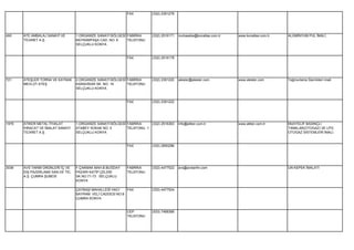 FAX           (332) 2391278




493    ATE AMBALAJ SANAYİ VE       1.ORGANİZE SANAYİ BÖLGESİ FABRİKA      (332) 2516171   muhasebe@konaltas.com.tr   www.konaltas.com.tr   ALÜMİNYUM PUL İMALİ.
       TİCARET A.Ş.                BAYRAMPAŞA CAD. NO: 9     TELEFONU
                                   SELÇUKLU KONYA


                                                            FAX           (332) 2516178




721    ATEŞLER TORNA VE KAYNAK     2.ORGANİZE SANAYİ BÖLGESİ FABRİKA      (332) 2391220   atesler@atesler.com        www.atesler.com       Yağmurlama Siprinkleri imali.
       MEVLÜT ATEŞ                 KARAHİSAR SK. NO: 19      TELEFONU
                                   SELÇUKLU KONYA


                                                            FAX           (332) 2391222




1979   ATİKER METAL İTHALAT        1.ORGANİZE SANAYİ BÖLGESİ FABRİKA      (332) 2516363   info@atiker.com.tr         www.atiker.com.tr     MUHTELİF BASINÇLI
       İHRACAT VE İMALAT SANAYİ    ATABEY SOKAK NO: 5        TELEFONU 1                                                                    TANKLAR(OTOGAZ) VE LPG
       TİCARET A.Ş.                SELÇUKLU KONYA                                                                                          OTOGAZ SİSTEMLERİ İMALİ.


                                                            FAX           (332) 2850286




3036   AVS TARIM ÜRÜNLERİ İÇ VE    F.ÇAKMAK MAH.B.BUĞDAY    FABRİKA       (332) 4477522   avs@avstarİm.com                                 UN KEPEK İMALATI
       DIŞ PAZARLAMA SAN.VE TİC.   PAZARI KATİP ÇELEBİ      TELEFONU
       A.Ş. ÇUMRA ŞUBESİ           SK.NO.71-73 SELÇUKLU
                                   KONYA

                                   ÇAYBAŞI MAHALLESİ HACI   FAX           (332) 4477524
                                   BAYRAM VELİ CADDESİ NO:8
                                   ÇUMRA KONYA


                                                            CEP           (533) 7468368
                                                            TELEFONU
 