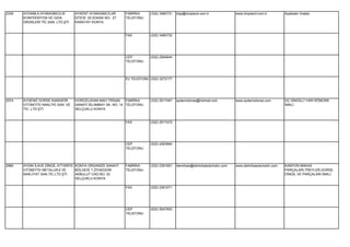2330   AYDAMLA AYAKKABICILIK        AYKENT AYAKKABICILAR     FABRİKA      (332) 3460731   bilgi@dropland.com.tr           www.dropland.com.tr        Ayakkabı İmalatı.
       KONFEKSİYON VE GIDA          SİTESİ 25.SOKAK NO: 27   TELEFONU
       ÜRÜNLERİ TİC.SAN. LTD.ŞTİ.   KARATAY KONYA


                                                             FAX          (332) 3460732




                                                             CEP          (532) 2564644
                                                             TELEFONU




                                                             EV TELEFONU (332) 3272177




2574   AYDENİZ DORSE KARASÖR        HOROZLUHAN MAH.TIRSAN      FABRİKA    (332) 2517491   aydenizdorse@hotmail.com        www.aydenizdorse.com       ÜÇ DİNGİLLİ YARI RÖMORK
       OTOMOTİV NAKLİYE SAN. VE     SANAYİ İSLAMBAY SK. NO: 14 TELEFONU                                                                              İMALİ.
       TİC. LTD.ŞTİ.                SELÇUKLU KONYA


                                                             FAX          (332) 2517472




                                                             CEP          (532) 4263940
                                                             TELEFONU




2985   AYDIN İLAVE DİNGİL ATTARİYE KONYA ORGANİZE SANAYİ     FABRİKA      (332) 2391061   demirbas@demirbasotomotiv.com   www.demirbasotomotiv.com   KAMYON MAKAS
       OTOMOTİV METALURJİ VE       BÖLGESİ T.ZİYAEDDİN       TELEFONU                                                                                PARÇALARI,TREYLER,DORSE,
       NAKLİYAT SAN.TİC.LTD.ŞTİ.   AKBULUT CAD.NO: 32                                                                                                DİNGİL VE PARÇALARI İMALİ.
                                   SELÇUKLU KONYA

                                                             FAX          (332) 2391071




                                                             CEP          (532) 5047653
                                                             TELEFONU
 