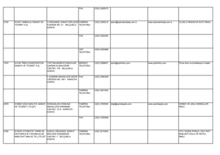 FAX        (332) 2392015




3154   AYKUT AMBALAJ SANAYİ VE   3.ORGANİZE SANAYİ BÖLGESİ FABRİKA   (332) 2392215   aykut@aykutambalaj.com.tr   www.aykutambalaj.com.tr   OLUKLU MUKAVVA KUTU İMALİ.
       TİCARET A.Ş.              9.SOKAK NO: 21 SELÇUKLU TELEFONU
                                 KONYA


                                                          FAX        (332) 2392250




                                                          CEP        (530) 0400998
                                                          TELEFONU




1974   AYLİN TRİKO KONFEKSİYON   TOPTAN MANİFATURACILAR   MERKEZ     (332) 2388901   aylin@aylintriko.com        www.aylintriko.com        Örme triko ve konfeksiyon imalatı.
       SANAYİ VE TİCARET A.Ş.    ÇARŞISI ELMALIDERE       TELEFONU
                                 CAD.NO: 178 SELÇUKLU
                                 KONYA

                                 F.ÇAKMAK MAHALLESİ HÜDAİ FAX        (332) 2382328
                                 CADDESİ NO: 39/1 KARATAY
                                 KONYA


                                                          FABRİKA    (332) 3421540
                                                          TELEFONU




2579   AYMEK GIDA NAKLİYE SANAYİ KARAASLAN AYBAHÇE        FABRİKA    (332) 3750505   bilgi@aymekgida.com         www.aymekgida.com         EKMEK VE UNLU MAMÜLLER
       VE TİCARET LTD.ŞTİ.       MAHALLESİ KARAMAN        TELEFONU                                                                         İMALİ.
                                 CAD.NO: 1214 KARATAY
                                 KONYA

                                                          FAX        (332) 3750508




2164   AYROD OTOMOTİV TARIM VE KONYA ORGANİZE SANAYİ      FABRİKA    (332) 2216400                                                         OTO YEDEK PARÇA ( ROT,ROT
       HAYVANCILIK TOHUMCULUK       BÖLGESİ İHSANDEDE     TELEFONU                                                                         BAŞI,ROT KOLU VE ROTİL)
       NAKLİYAT SAN.VE TİC.LTD.ŞTİ. CAD.NO: 7 SELÇUKLU                                                                                     İMALİ.
                                    KONYA
 